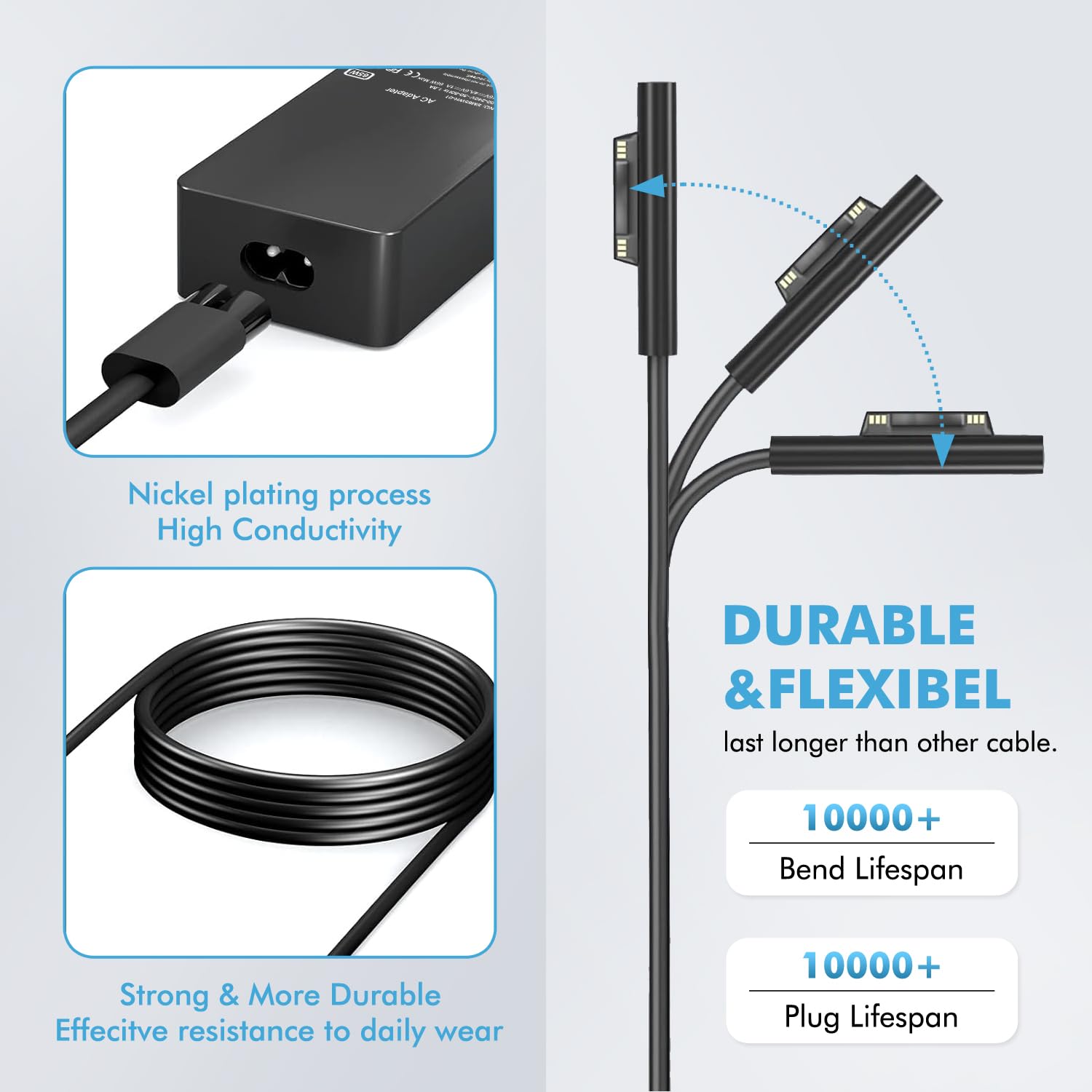 65W Surface Pro Laptop Charger Replacement For Microsoft Surface Pro 9 8 7 6 5 4 3 X Power Adapter,Surface Laptop 1 2 3,Compatible For Both Microsoft Surface Book Laptop/Tablet,Works With 65W&44W&36W