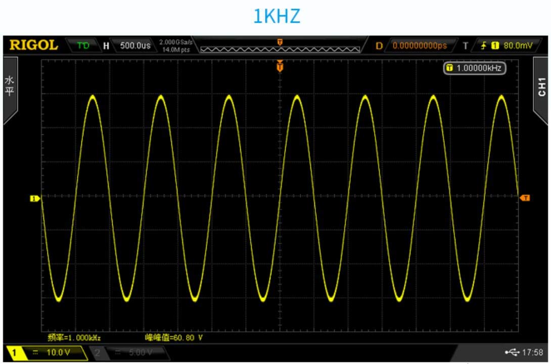 Taidacent Opa541 Op Amp High Power Monolithic Operational Amplifier 5A Current High Voltage Audio Amplifier Sound Amplifier Board
