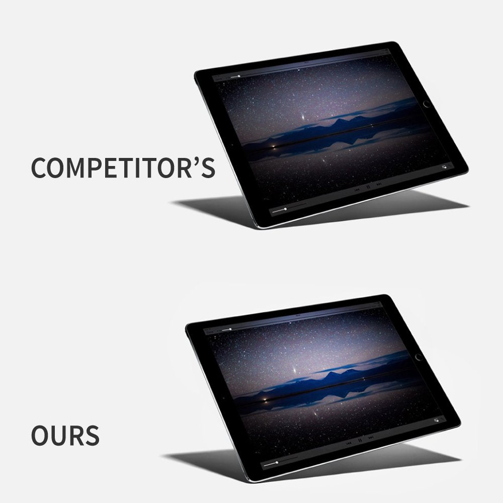 Red Shield Universal Screen Protector 13' For Tablet, Smartphone, And More. Ultra Thin High Definition Crystal Clear Anti Scratch, Anti Fingerprint Film. Easy To Cut With Guidelines.