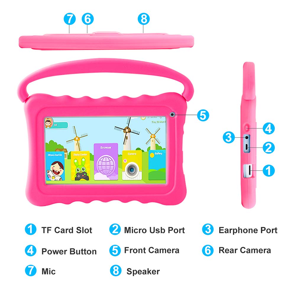 Kids Tablet 7 Inch Toddler Tablet For Kids Edition Tablet With Wifi Dual Camera Childrens Tablet For Toddlers 32Gb Android 10 Wi