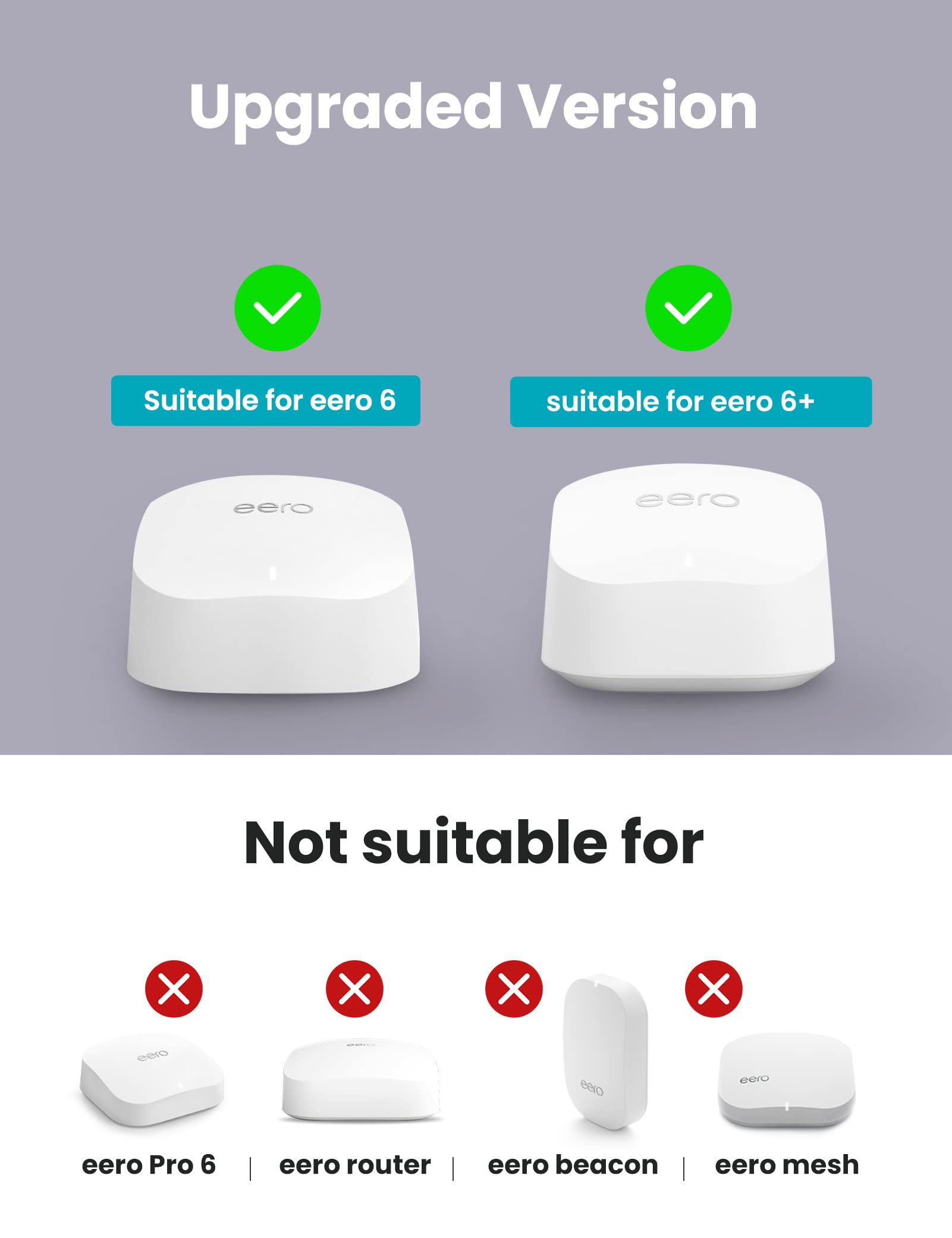 Dg Direct Wall Mount Holder For Eero 6 And Eero 6+ Router Mesh Wi Fi System, No Messy Wires, The Outlet Wall Mount Holder For Ee