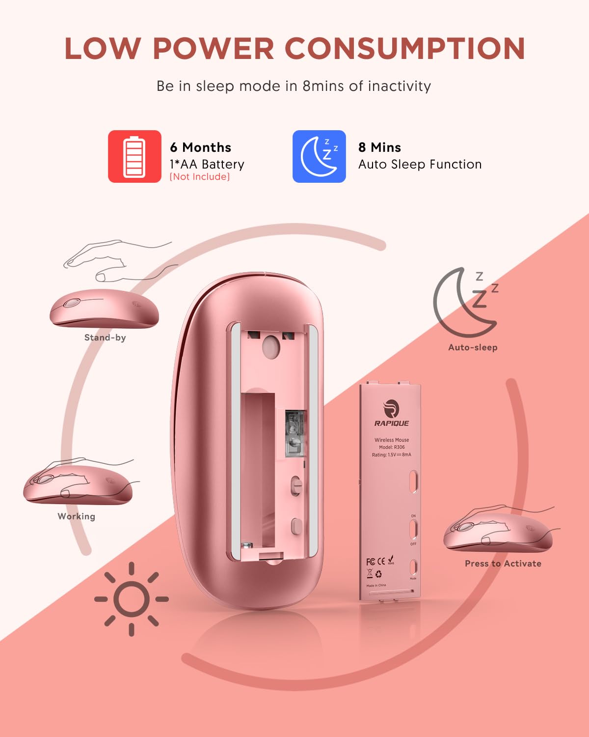 Rapique Bluetooth Wireless Mouse   (Bt5.1+Usb) Dual Connectivity, Quiet Click, Low Power, And 1600 Dpi, Portable Cordless Mouse
