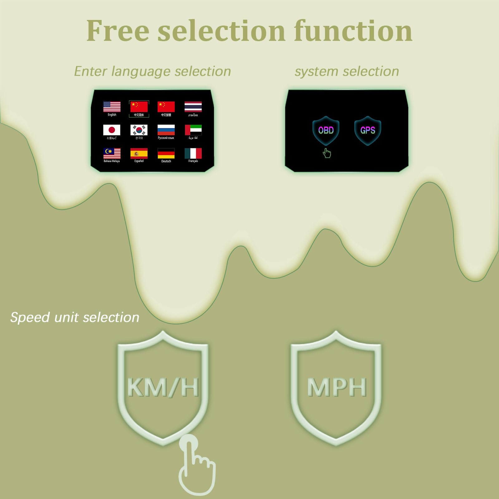 Azijyv Obd2 Gauge Display With Speed, Heads Up Display For Cars P24, Fuel Consumption, Rpm, Overspeed Alarm, Obd+Gps Digital Spe