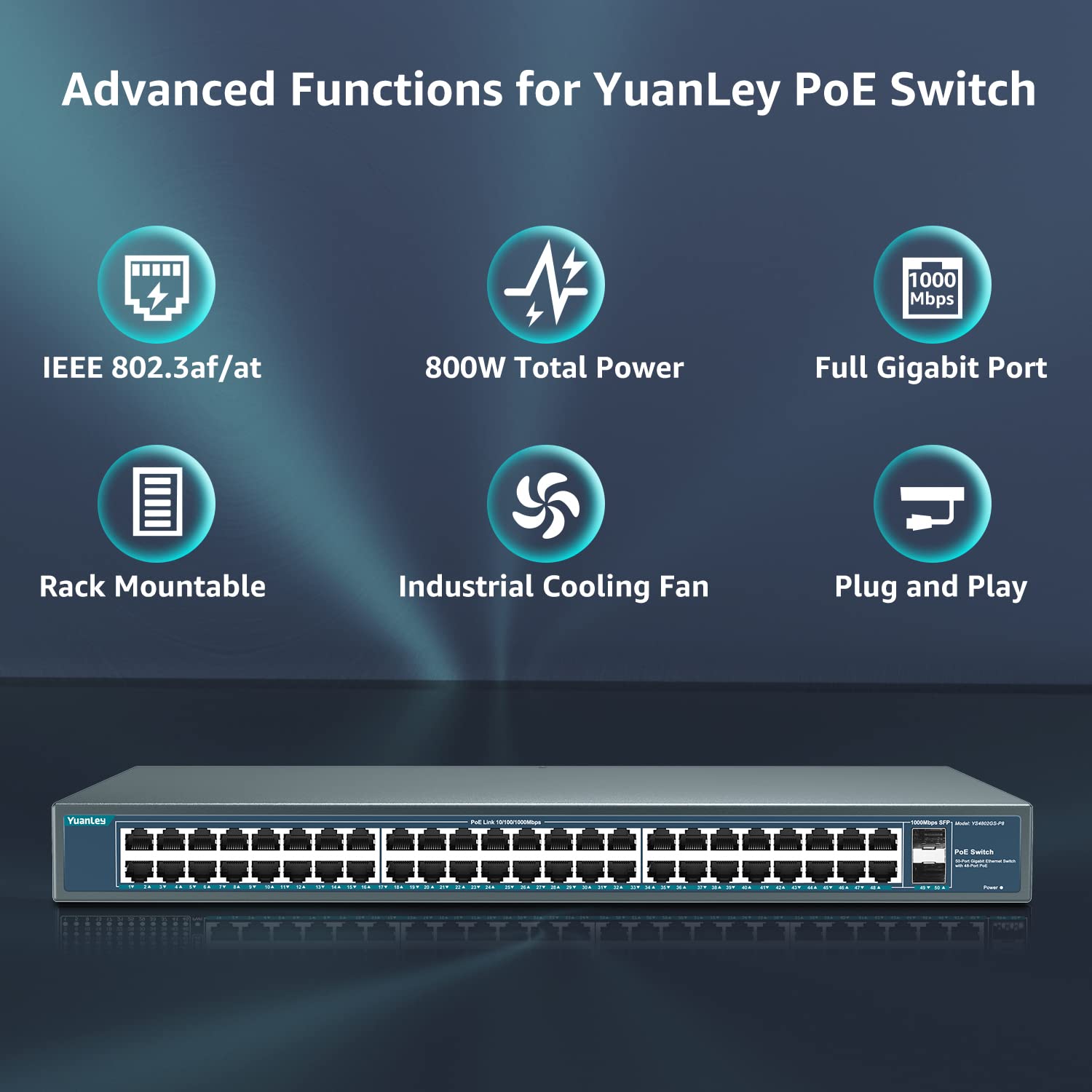 Yuanley 48 Port Gigabit Poe Switch Unmanaged With 2 1000Mbps Sfp Uplink, 50 Port 802.3Af/At 800W High Power Poe+ Network Switch,