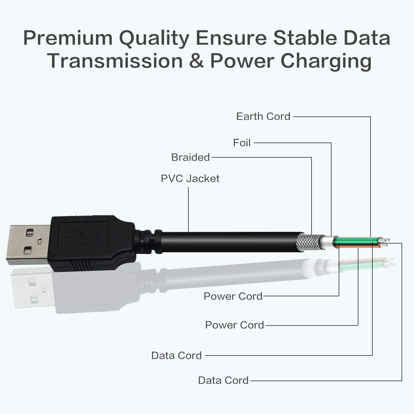 Right Angle Printer Cable Usb2.0 A Male Plug To Right Angle Usb B Male A/B M/M Printer Scanner Cable 12 Inch(30Cm)