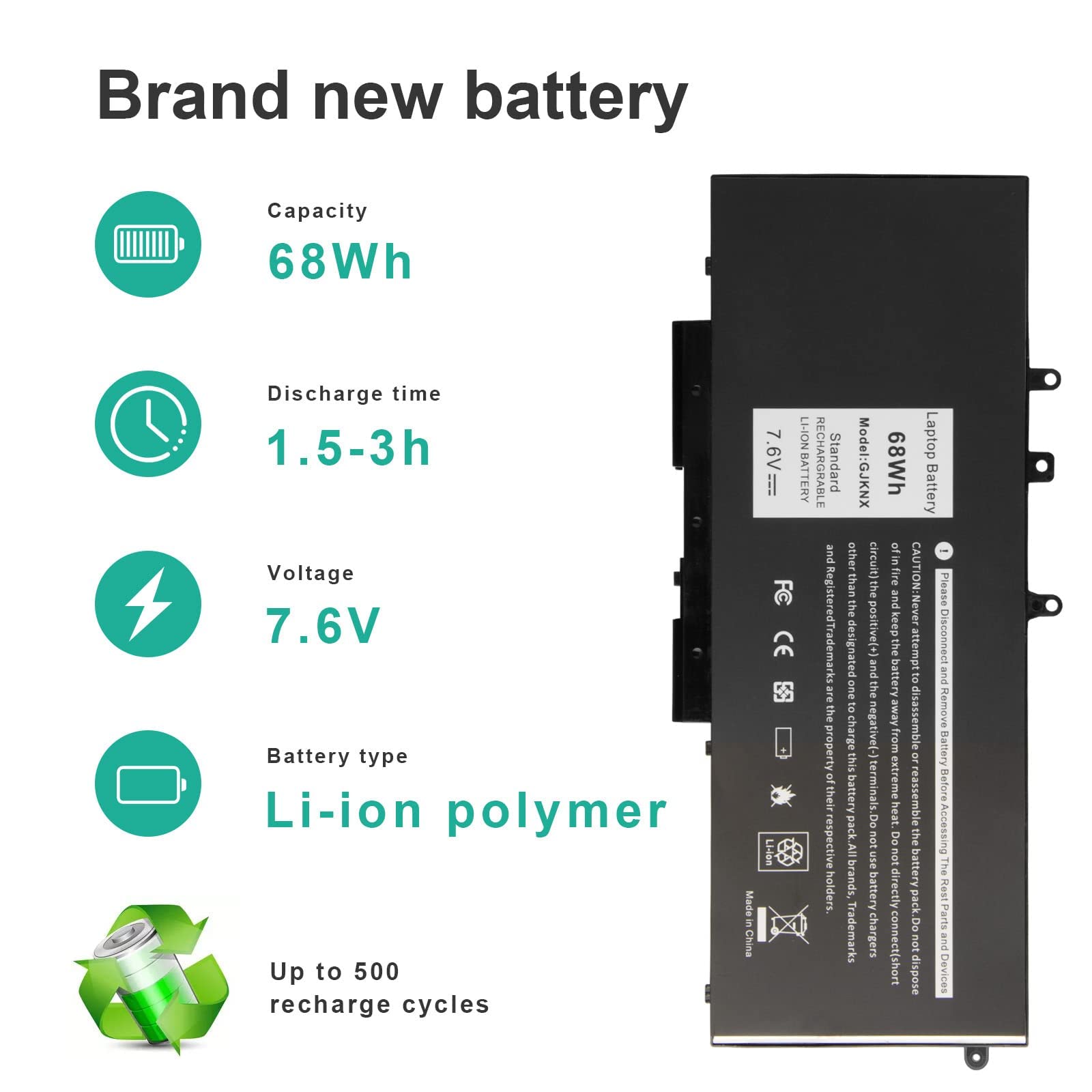 Futurebatt 68Wh Gjknx Battery Replacement For Dell Latitude 5480 5580 5280 5288 5488 5490 E5280 E5288 E5480 E5580 Series.P/N:Bat