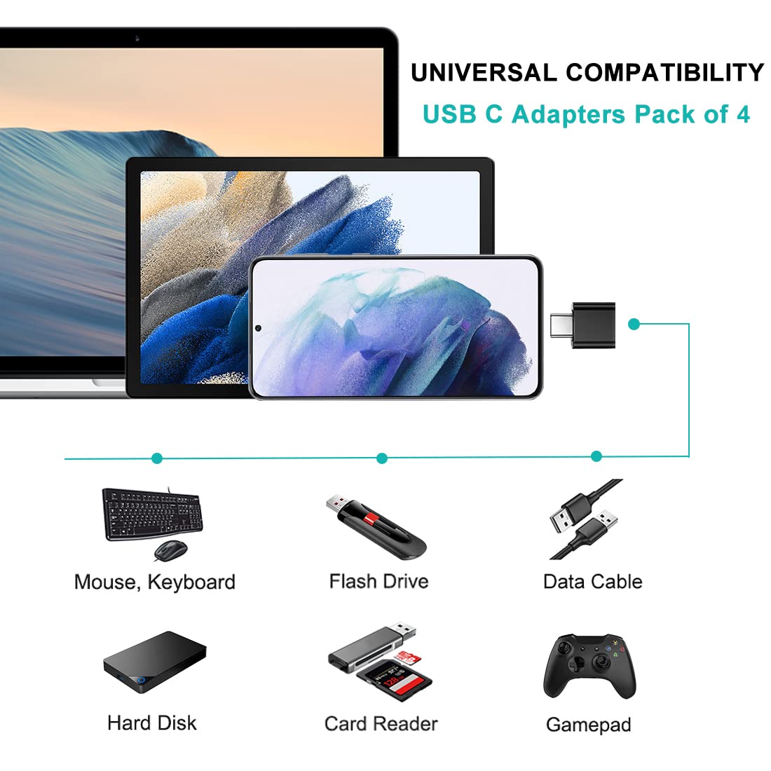 Usb C To Usb Adapter 4 Pack, Usb Female To Usb C Male Otg Adapter, Usb C Adapter Compatible With Macbook Pro, Samsung Galaxy, Ty