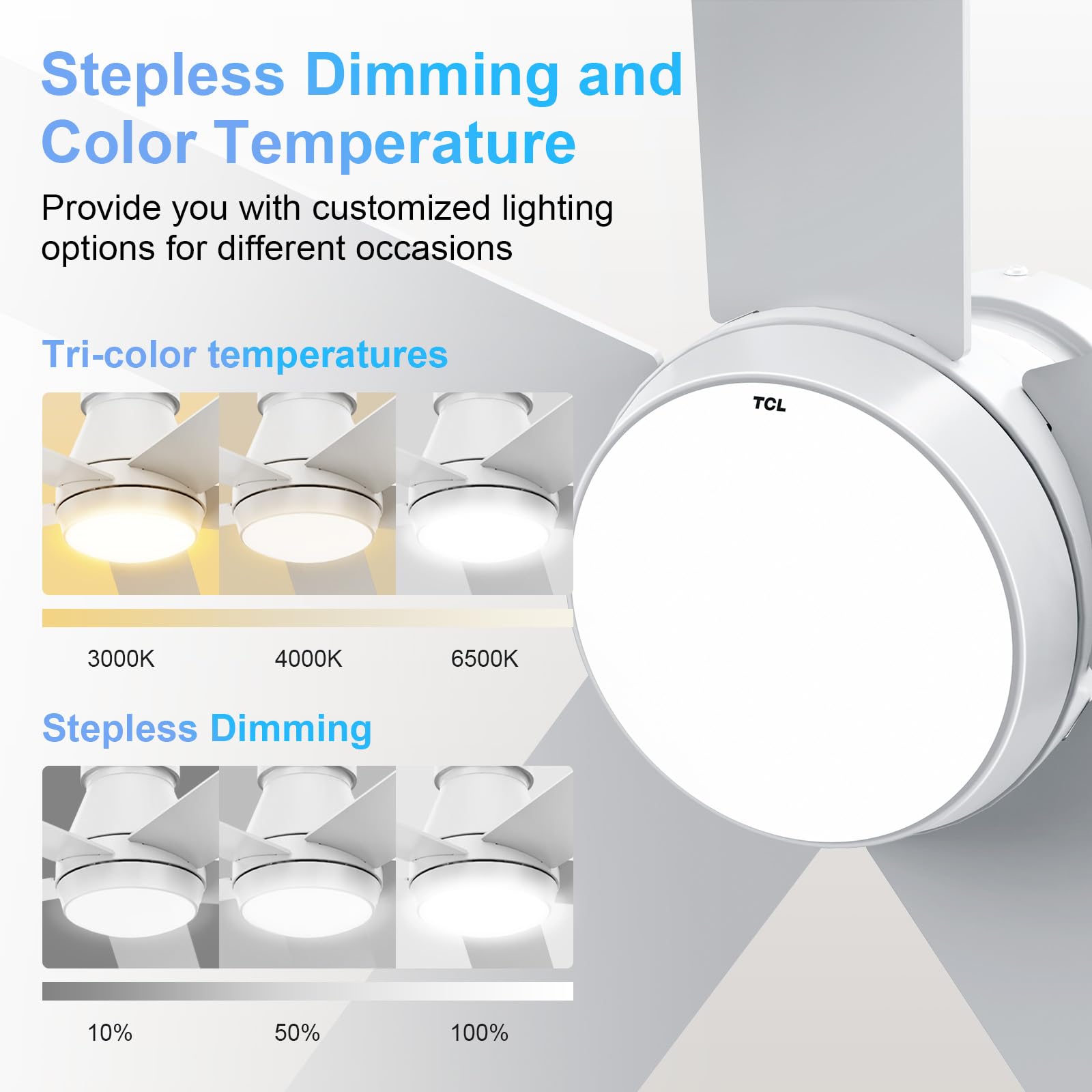 Tcl 52'' Ceiling Fan With Lights, White Flush Mount Ceiling Fans, 5 Blades Low Profile Ceiling Fans, 6 Speeds Dc Reversible, Dim