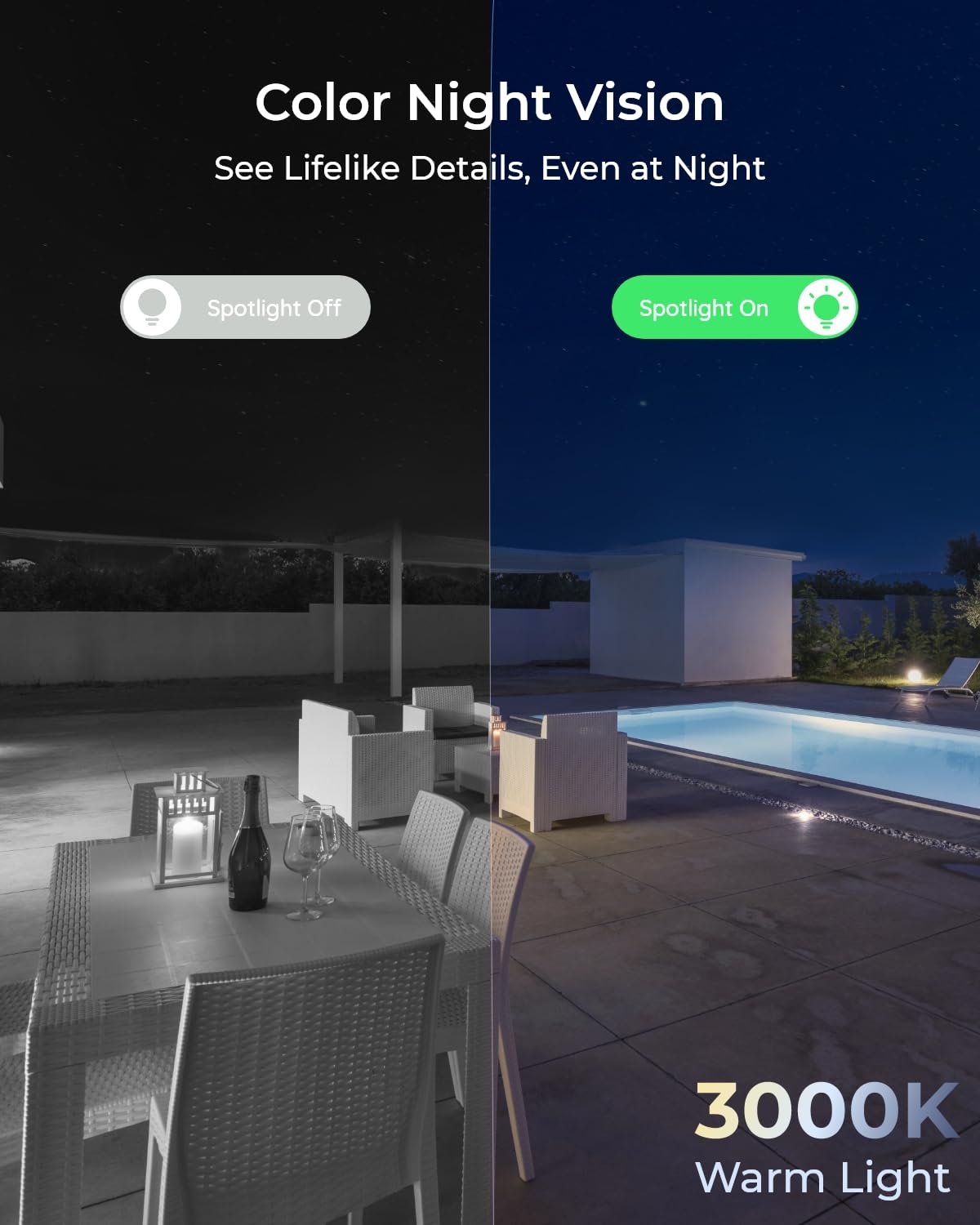 Reolink 4K/8Mp Poe Ip Security Camera, Turret Surveillance, Color Night Vision With 3000K Spotlights, Ik10 Vandal Proof, Human/Vehicle/Pet Detection, Up To 256Gb Microsd Card, Rlc 840A, No Pt Support