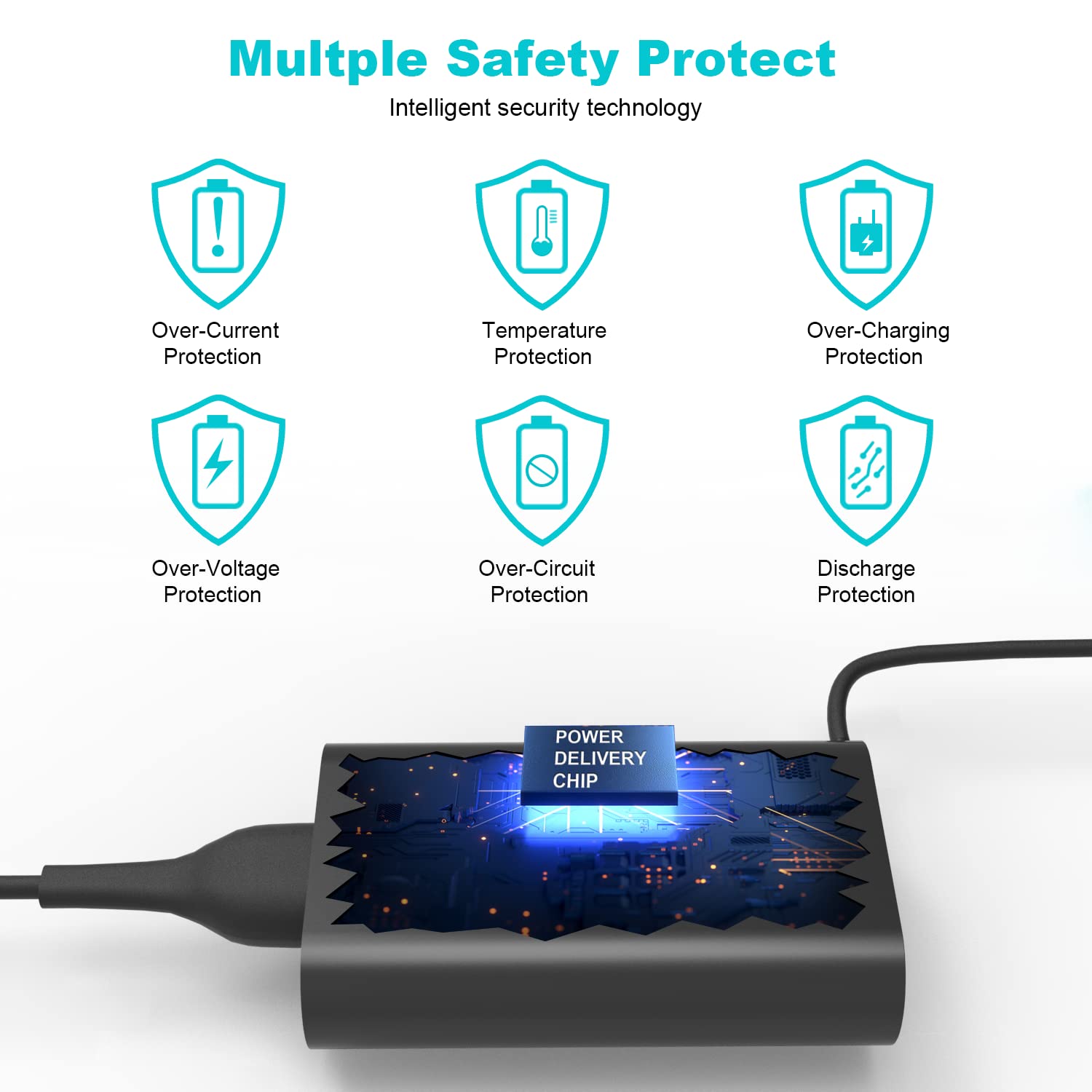 65W 45W Usb C Laptop Charger For Dell Latitude 7420 5420 5520 5430 5530 7330 7430 5540 5440 7440 5320 7320 9430 3450 3550 7410 2
