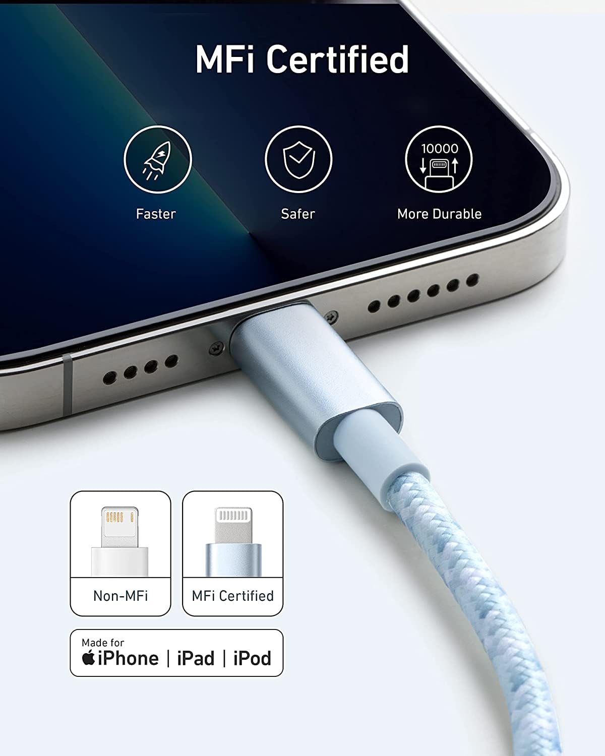 Anker 6Ft Lightning Cable, 331 Cable, Premium Nylon Usb A To Lightning Cord, Mfi Certified For Iphone Chargers, Iphone Se/Xs/Xs