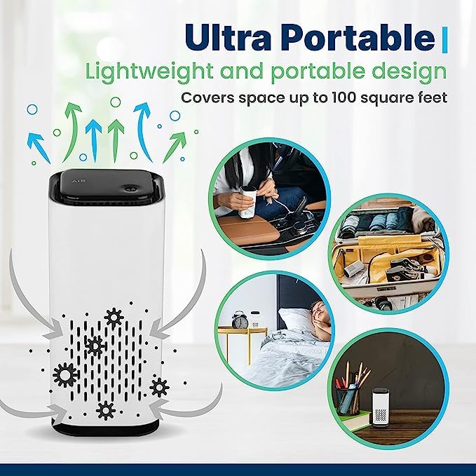 Kiki Pure A1 2021 Mini Hepa Usb C Powered Air Purifier. Ultra Portable (5.2In Tall, 6.7 Ounces), Ultra Quiet. For Travel, In Car