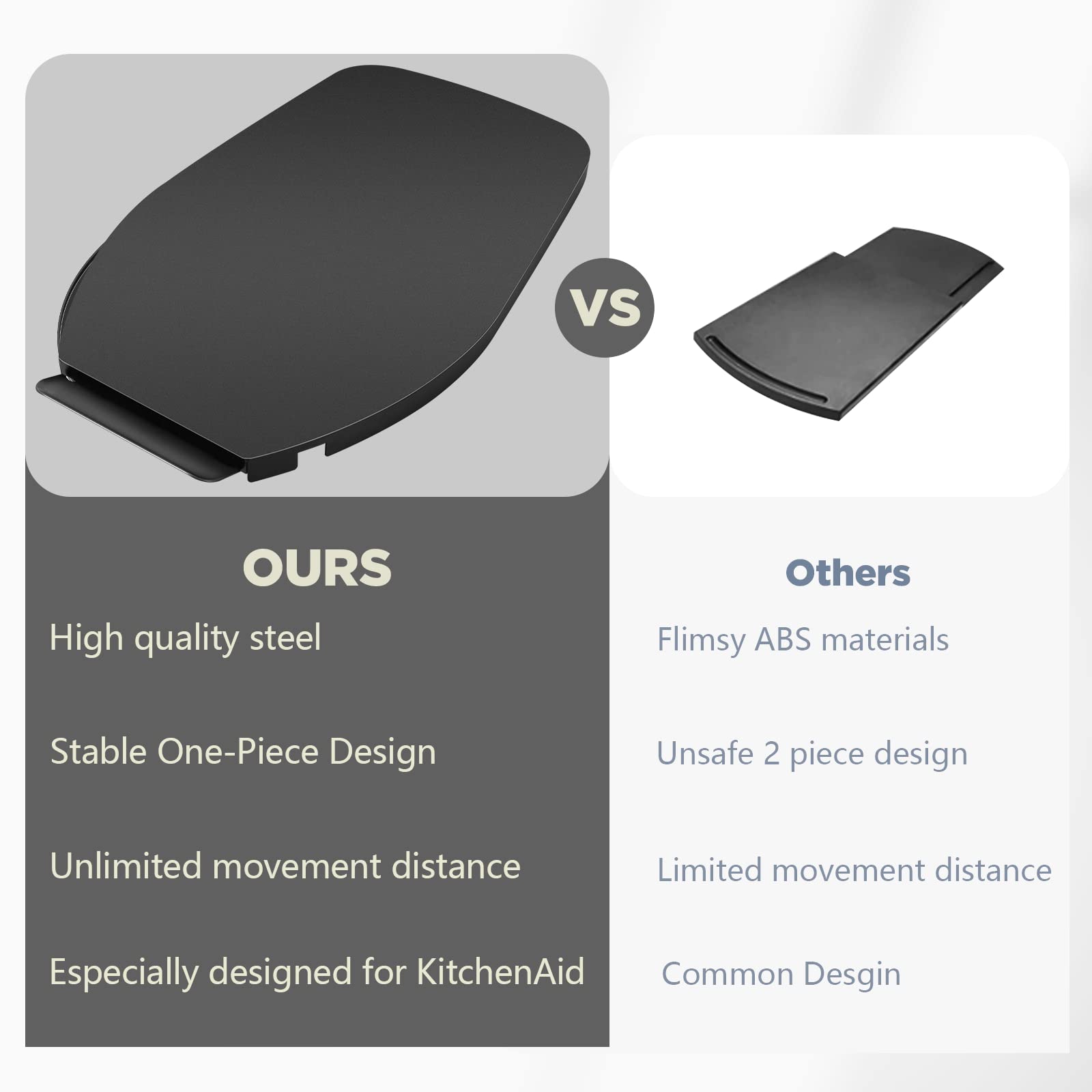 Upgrade Mixer Slider For Kitchenaid Stand Mixer 4.5 5 Qt, Kitchen Appliance Sliding Tray Mixer Mover Mixer Mat With Smooth Rolli