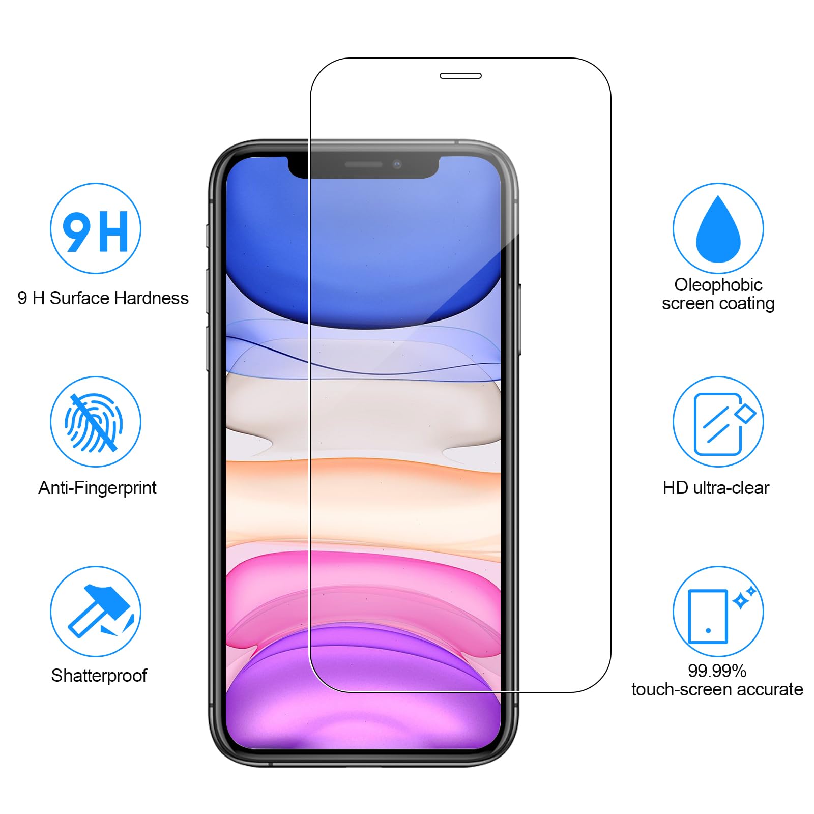 Sibeitu 3 Pack Screen Protector For Iphone 11 Pro Max With 3 Pack Tempered Glass Camera Lens Protector, 6.5 Inch Hd Clear 9H Har