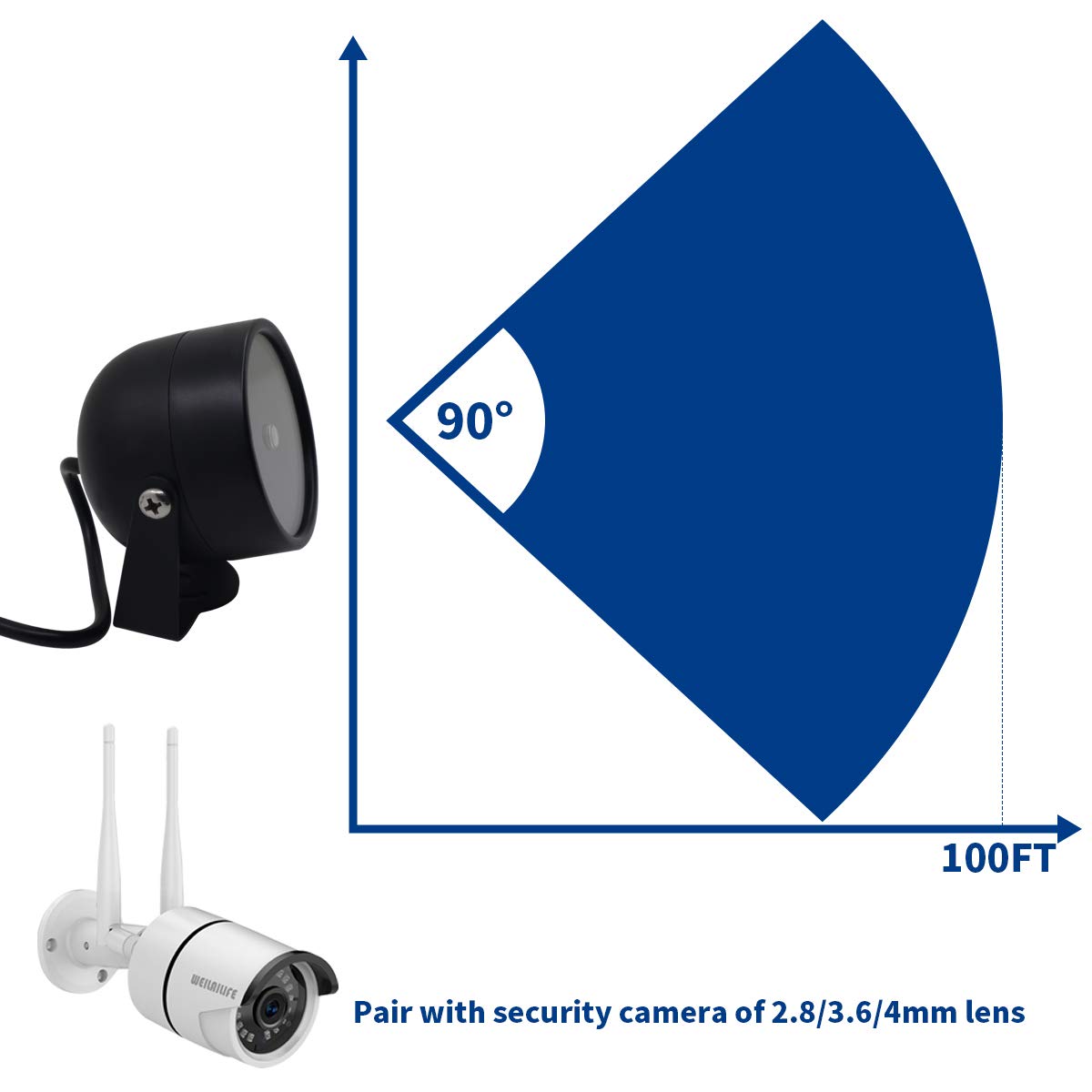 ?4 Led Waterproof ? Ir Illuminator 90 Degree Wide Angle Long Range Infrared Light, 80Ft 850Nm Ir Flood Lights With Power Adapter For Night Vision Cctv & Ip Security Camera