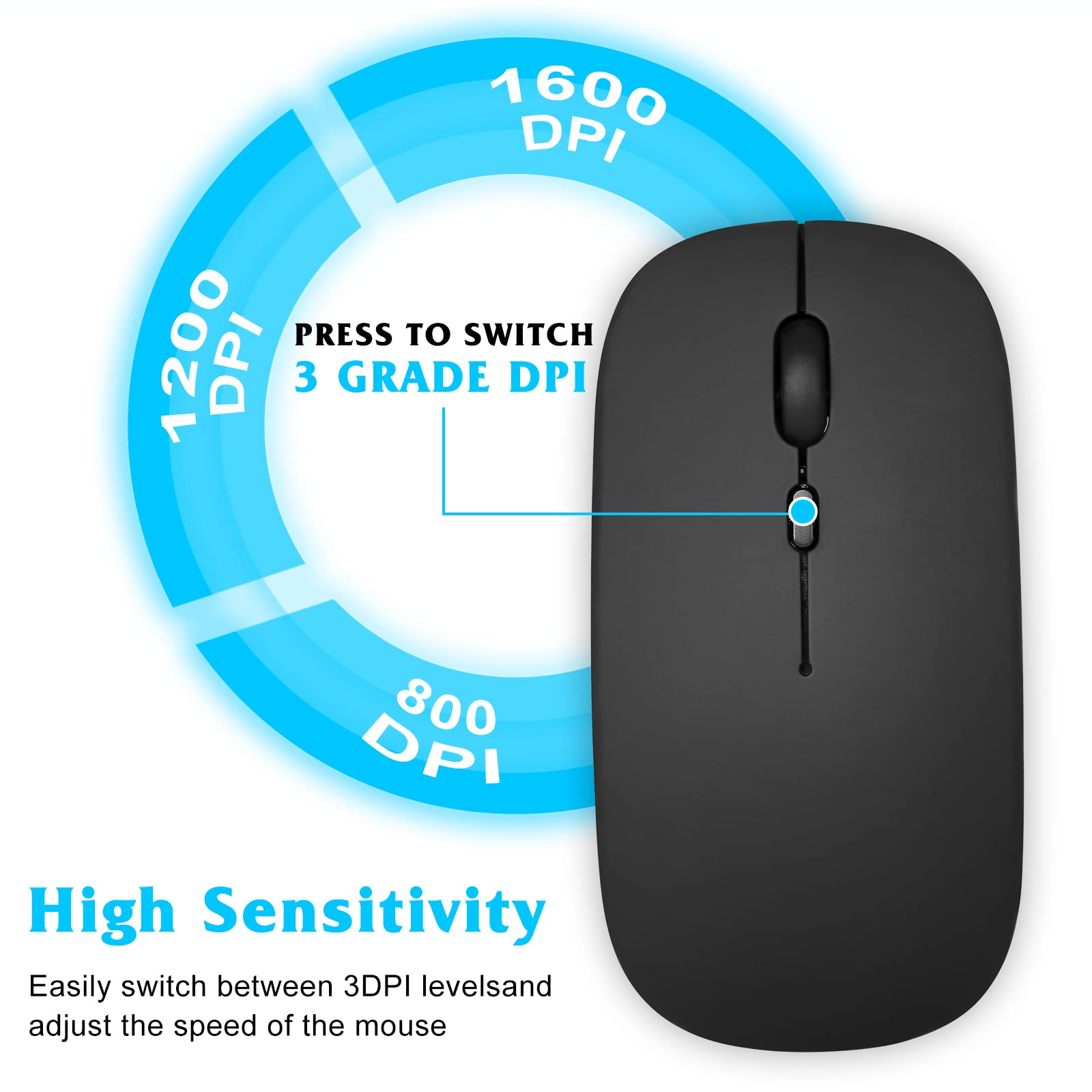 Urbanx 2.4Ghz & Bluetooth Mouse, Rechargeable Wireless Mouse For Samsung Galaxy Tab A8 10.5 (2021) Bluetooth Wireless Mouse For Laptop/Pc/Mac/Ipad Pro/Computer/Tablet/Android Onyx Black