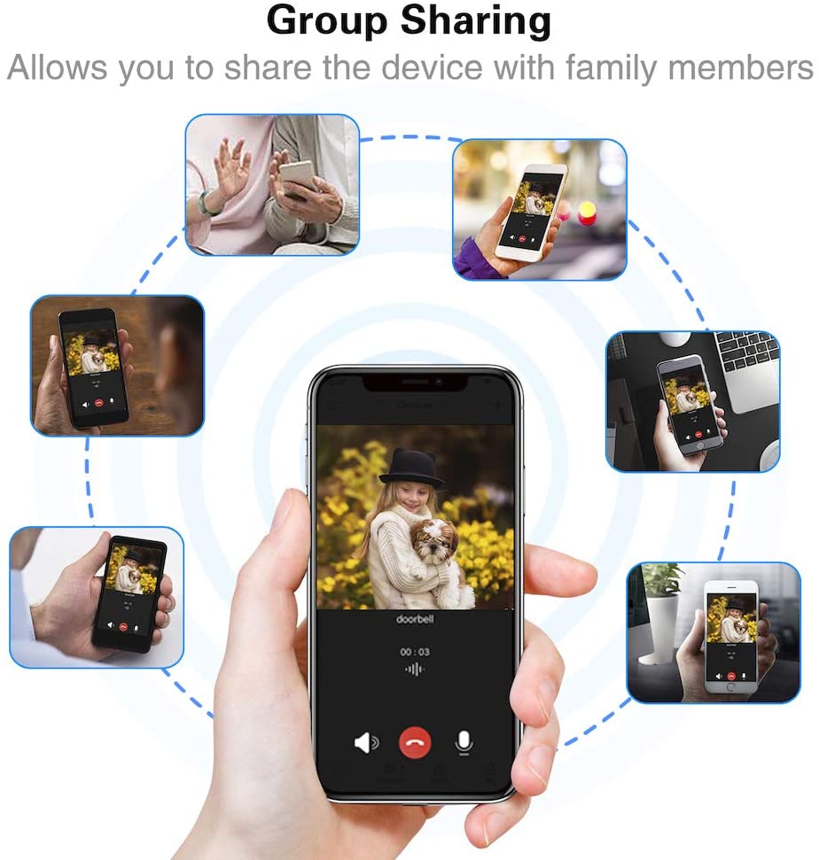 ***DISCONTINUED*** Silarius SIL-DOORBELL2MPBSDB 2MP, WiFi Battery Powered Smart Doorbell Camera + Chime (Outdoor IP65), Cloudedge app , includes 32GB MicroSD card