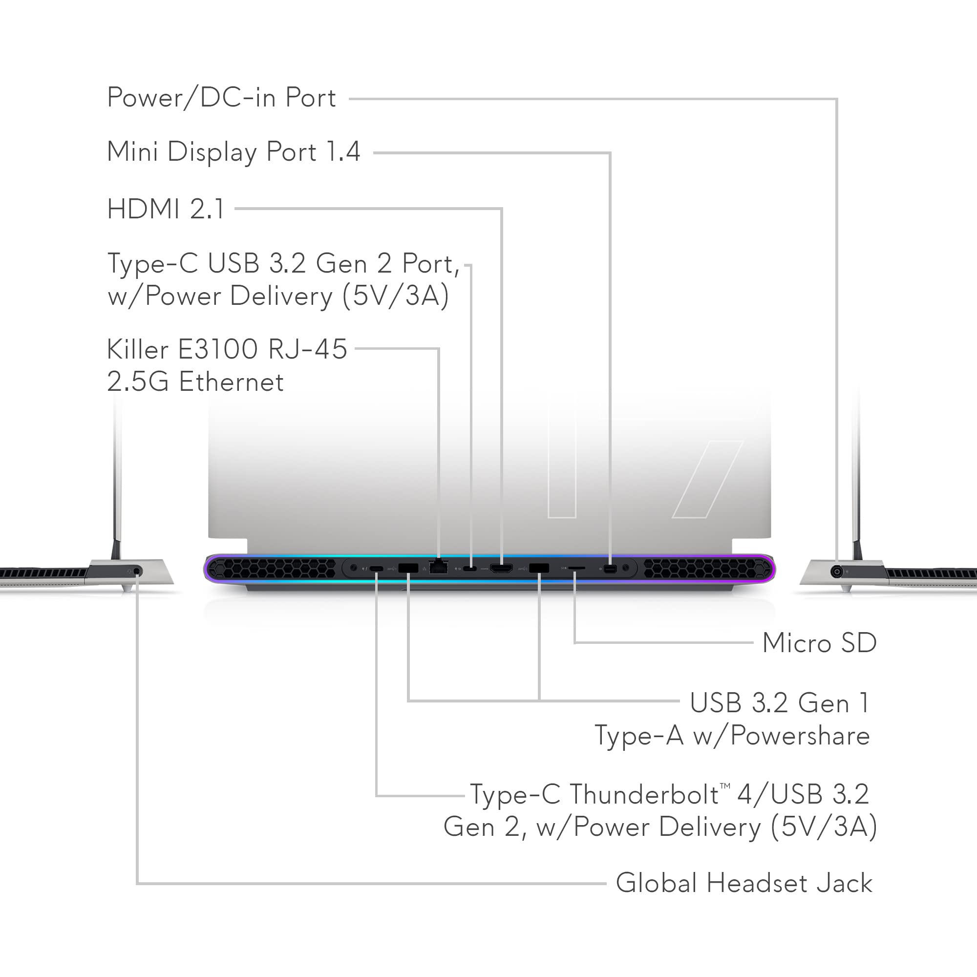Alienware X17 R2 Vr Ready Gaming Laptop   17.3 Inch Fhd 360Hz 1Ms Display, Core I7 12700H, 16Gb Ram, 1Tb Ssd, Nvidia Geforce Rtx