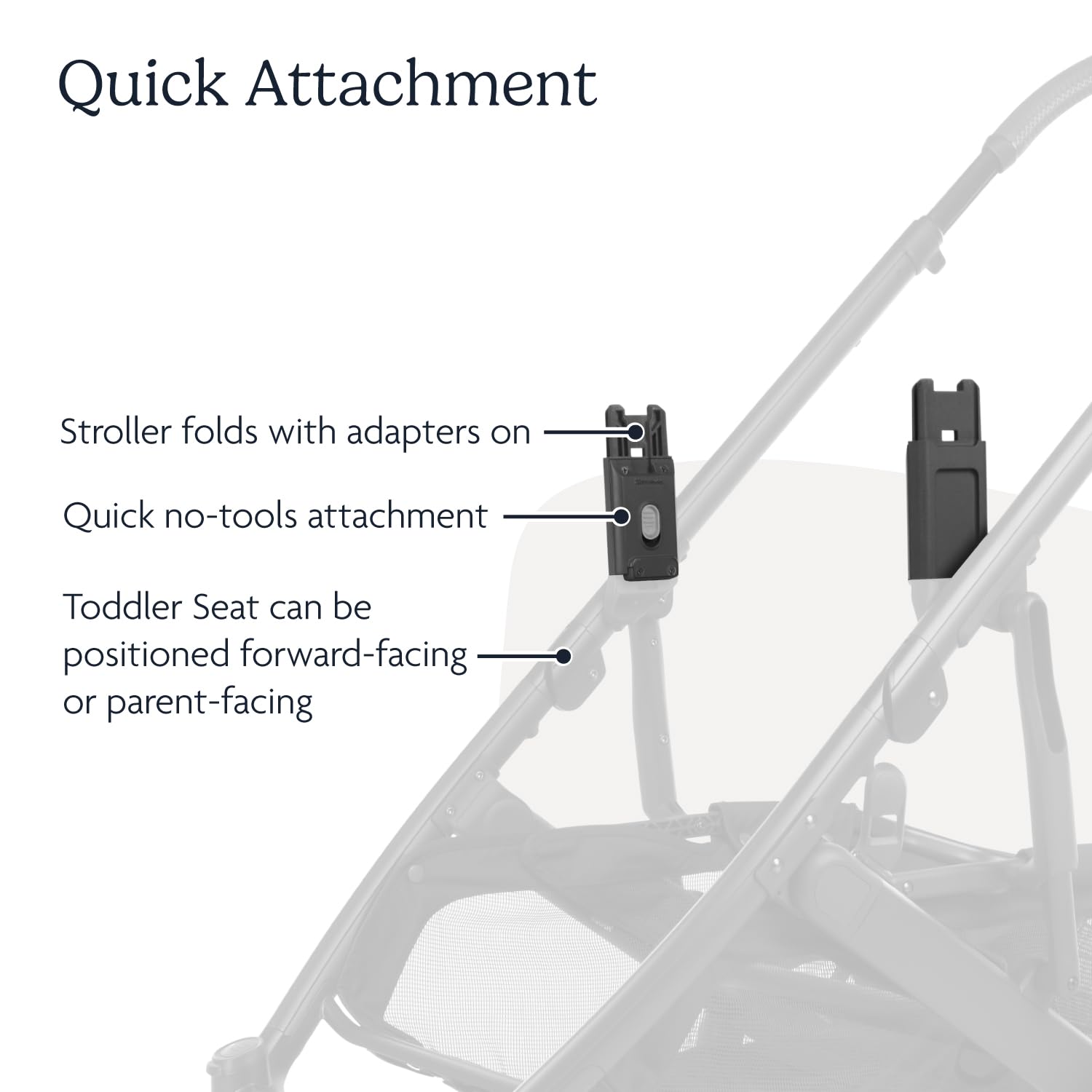 Uppababy Cruz Upper Adapter   Compatible With Cruz, Bassinet, Aria, Mesa V2, Or Mesa Max Infant Car Seats   Quick + Secure Attac