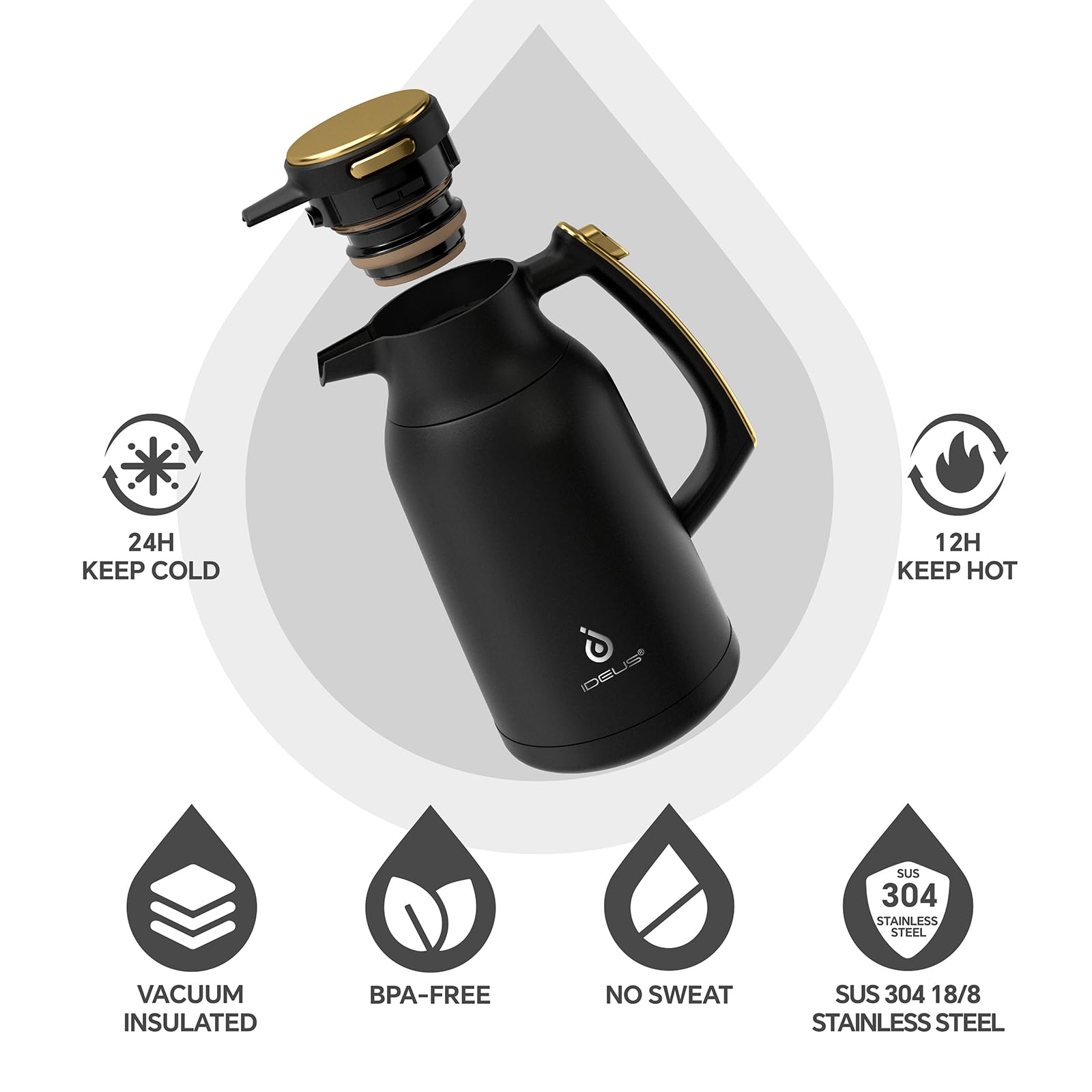 Ideus 68 Oz Stainless Steel Thermal Coffee Carafe, Double Wall Insulated Vacuum Flask, Water Coffee And Beverage Dispenser, 12 H