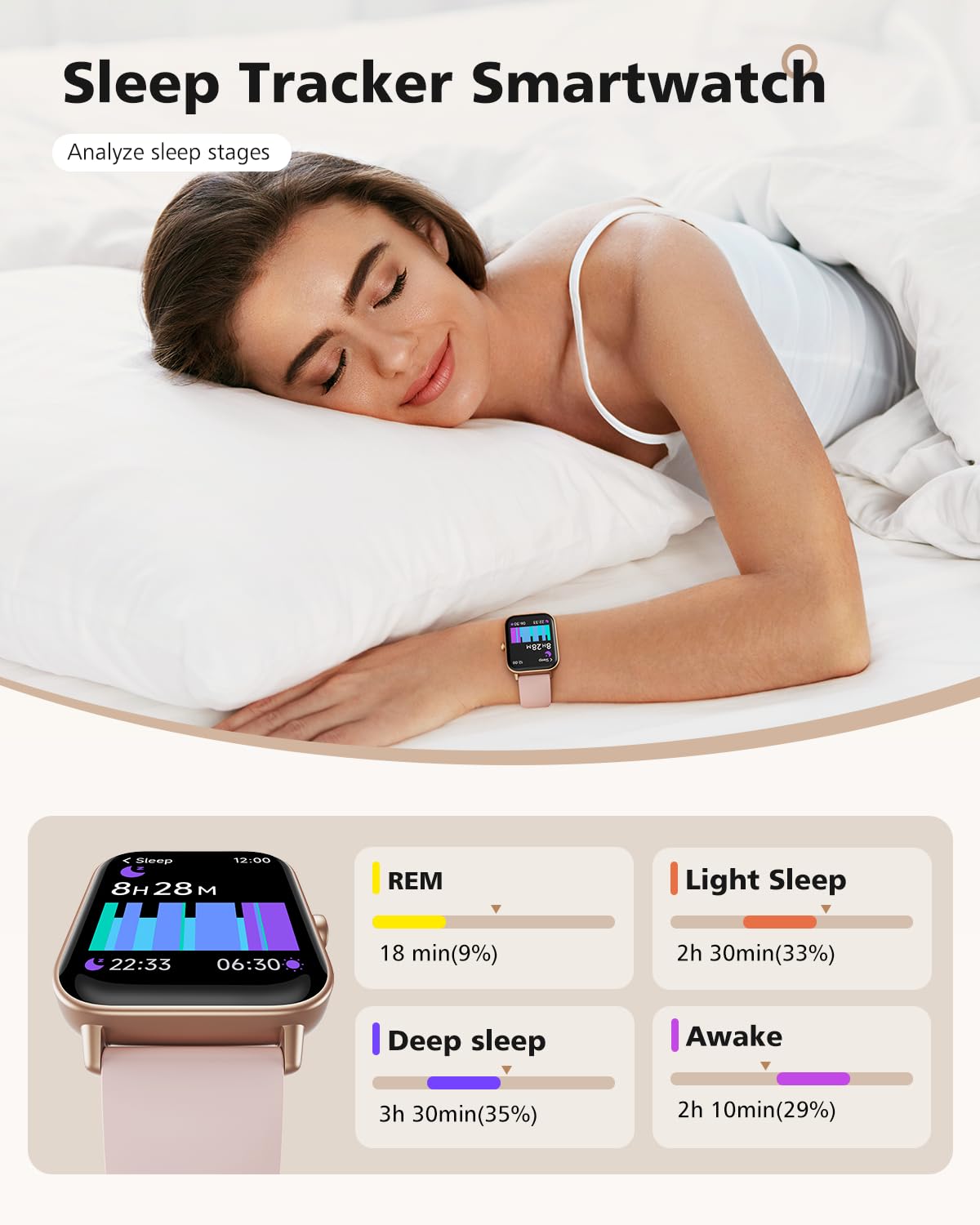 Smart Watch For Women, Android & Iphone Compatible, Fitness Watch Bluetooth Call & Receive Text, 1.8'' Smartwatch With Alexa/Hea