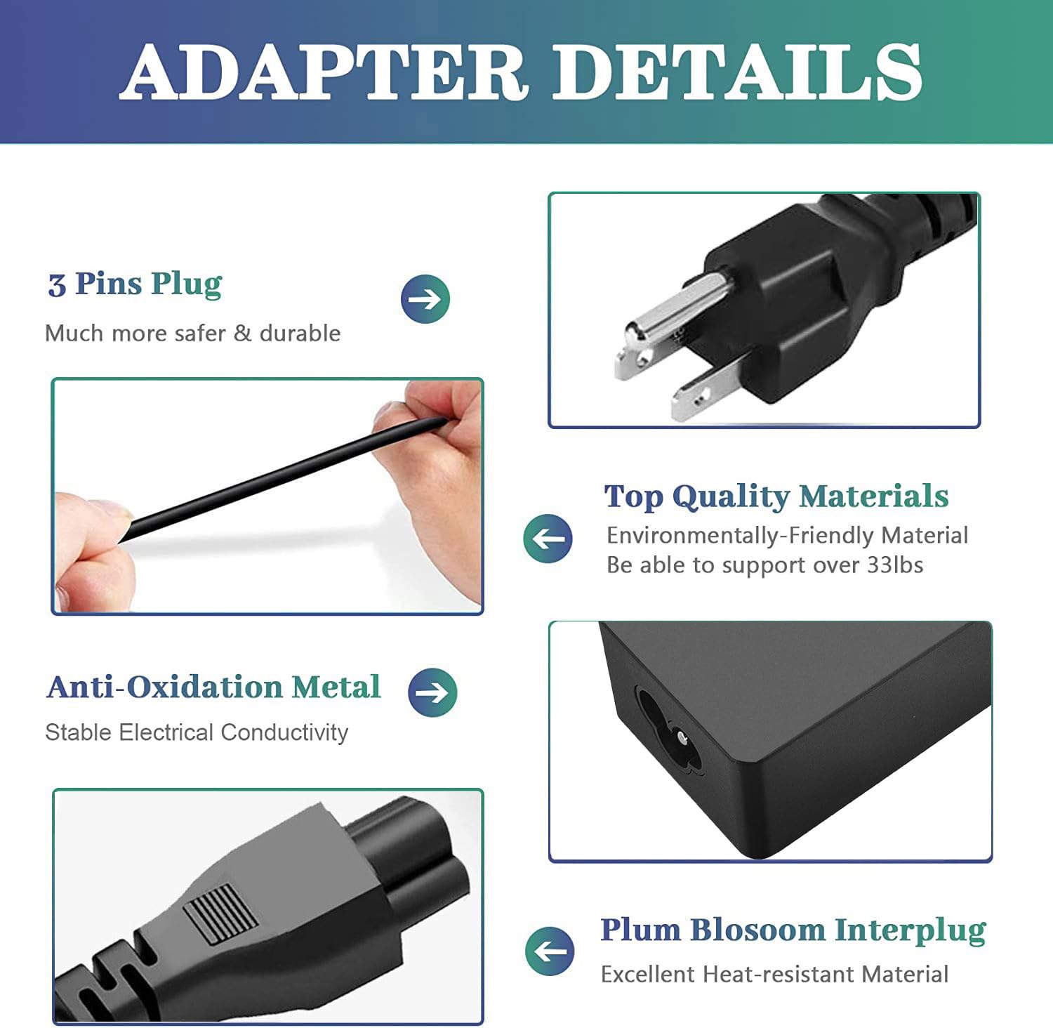 65W Usb C Charger For Lenovo Thinkpad/Chromebook/Yoga,Thinkpad T480 T490 T580 X270 X280 X380 X390 E480 E580 E590 Adlx65Ydc2A Len