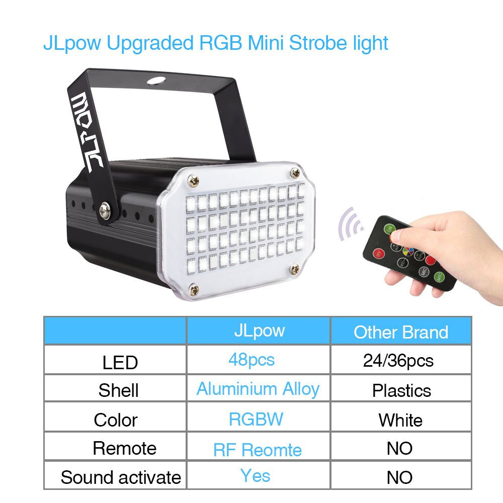 Halloween Strobe Light With Remote, Jlpow Sound Activated Mini Strobe Lights Super Bright 48 Rgb Led, Remote Control Flash Stage