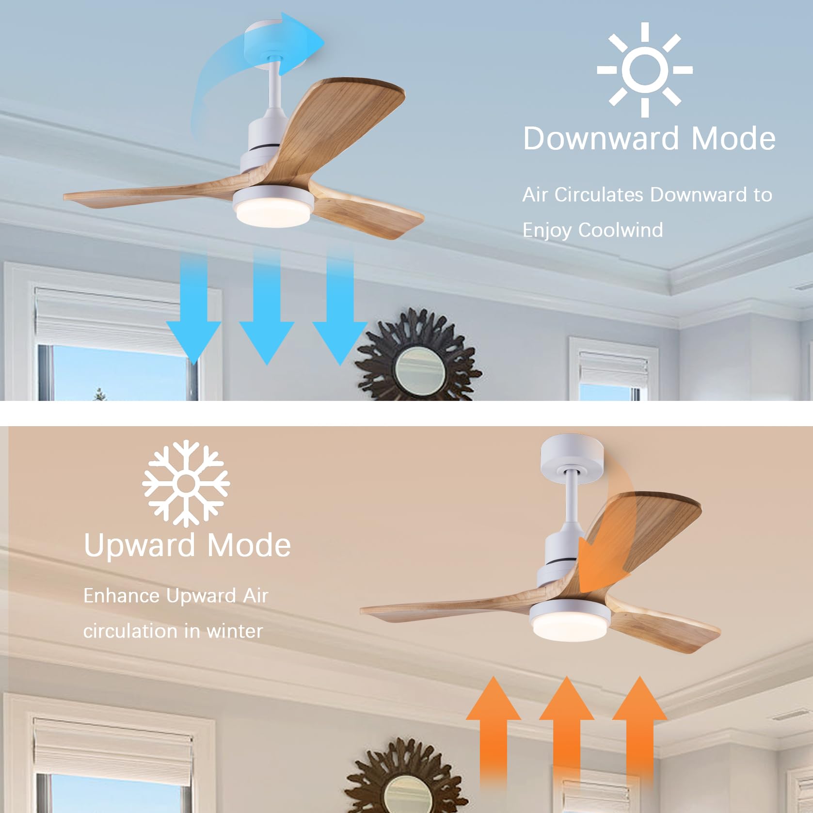 36'' Ceiling Fans [With Lighting Remote Control], Indoor Outdoor Modern Wooden Ceiling Fan [With 3 Solid Wood Blades] For Kids'