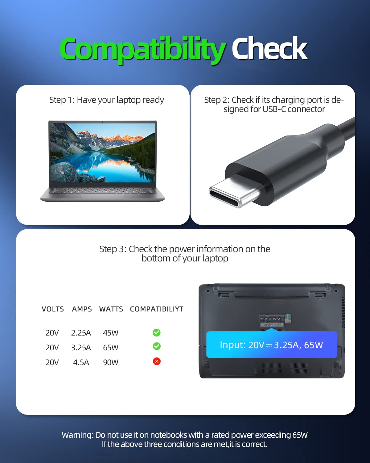 Charger For Asus Zenbook 14 13 S13 S Flip 3 Deluxe Duo 14 Chromebook Expertbook Vivobook Laptop (Safety Certified By Ul), Usb C, Fast Charging, Foldable Plug, 7.5Ft Power Cord, 65W 45W
