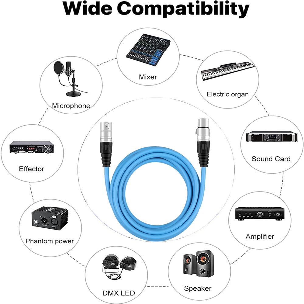 Dremake 5M Low Z Microphone Xlr Cable 3Pin Xlr Male To Xlr Female Speaker Snake Cord For Microphone, Speakers And Pro Devices, 1