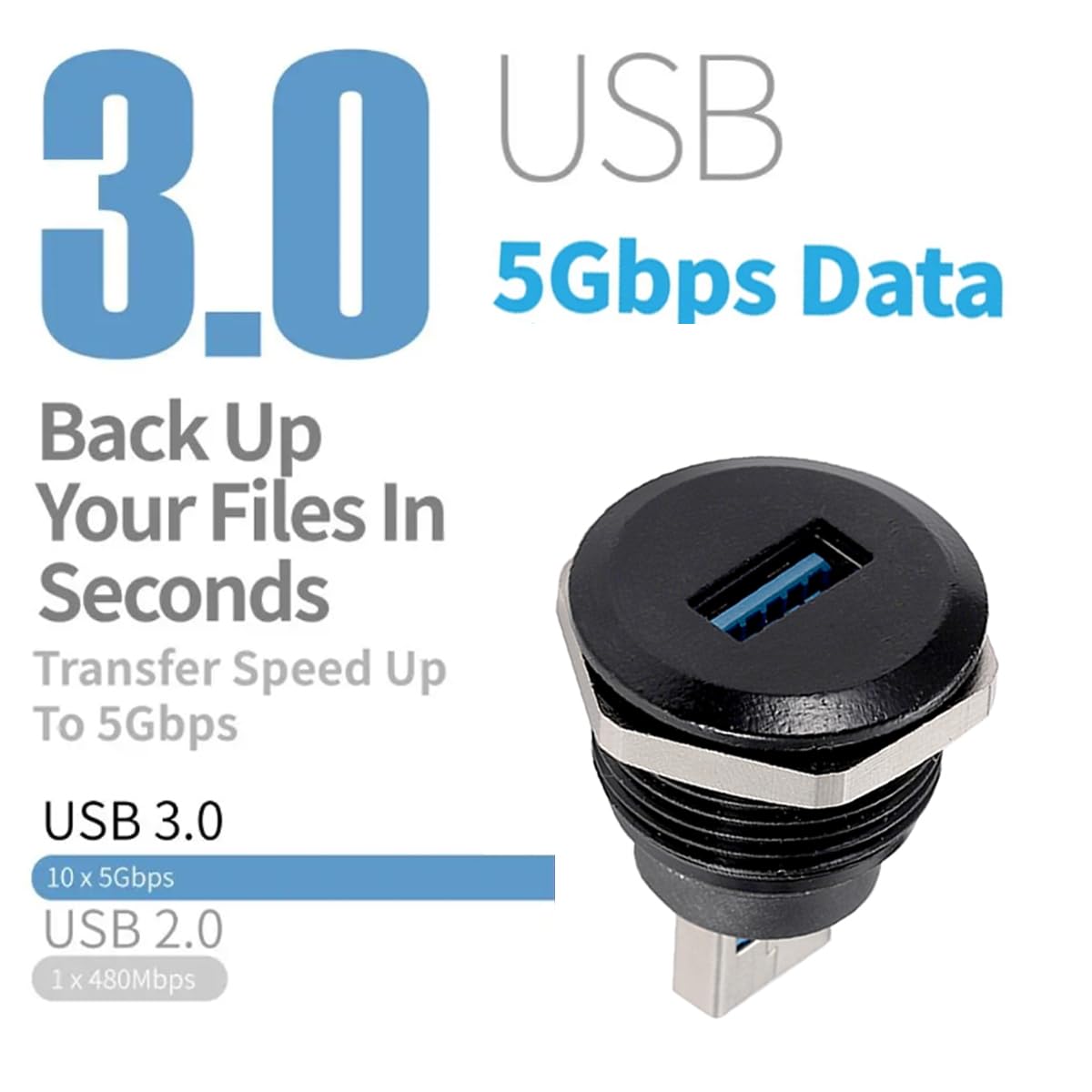 Penglin 5Pcs Usb3.0 Adapter, Usb A Male To Female Converter Extender Connector, Usb Panel Mount Connector Compatible With Laptop