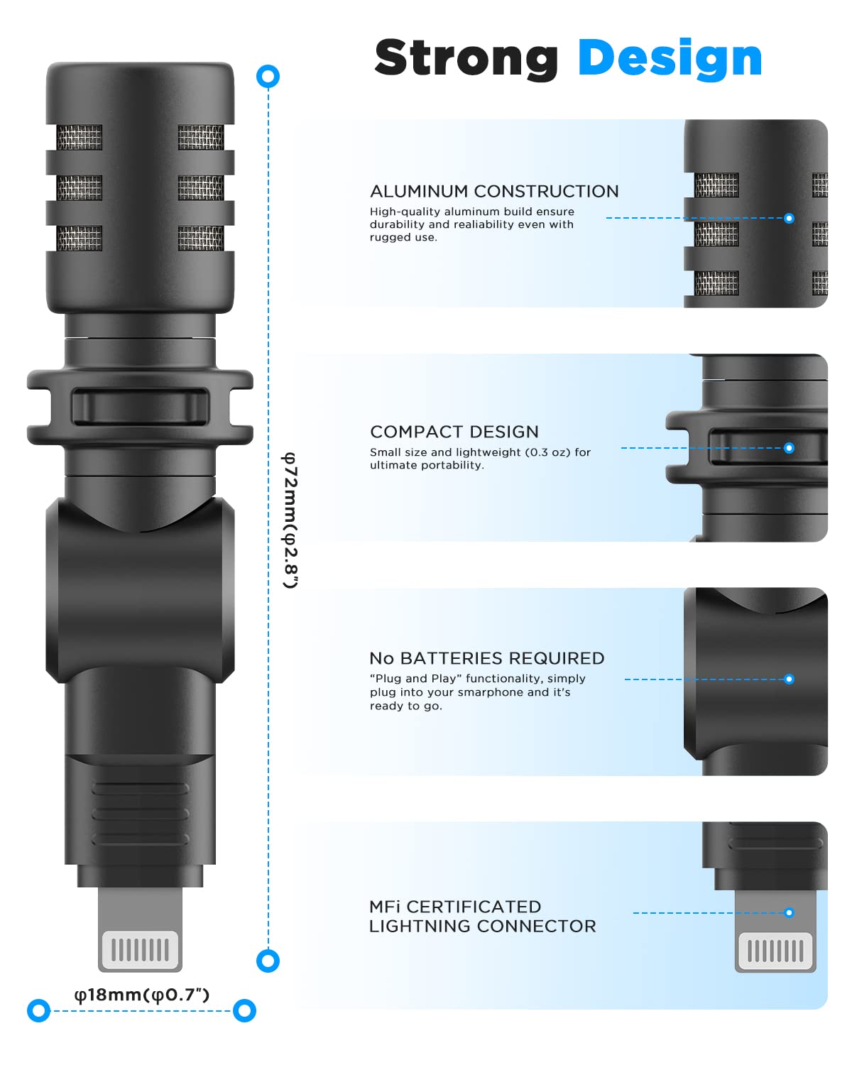 Boya By M100D Iphone Microphone Mini Plug&Play Phone Microphone For Iphone 14/14 Pro/13/Ipad/Ios With Lightning Port For Youtube