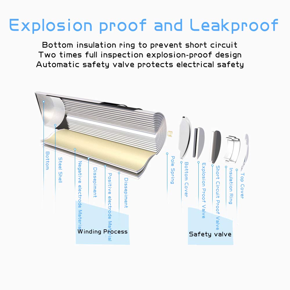 Powerowl Rechargeable C Batteries Nickle Metal Hydride 5000Mah Low Self Discharge Nimh C-Cell Battery (4 Pack)