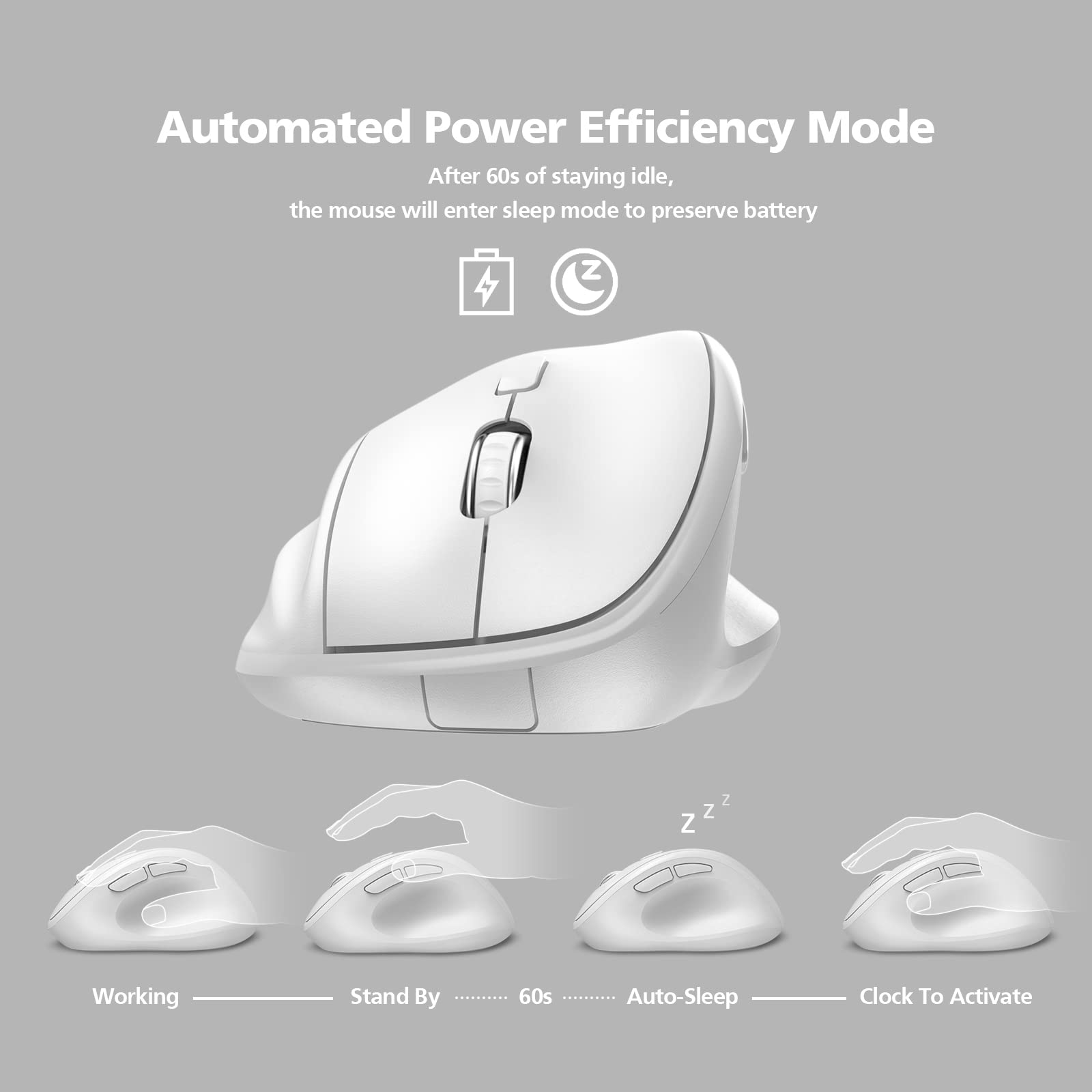 Ergonomic Wireless Mouse With Usb Receiver For Pc Computer, Laptop And Desktop, Vertical Mouse Vertical With Silent Clicks Long