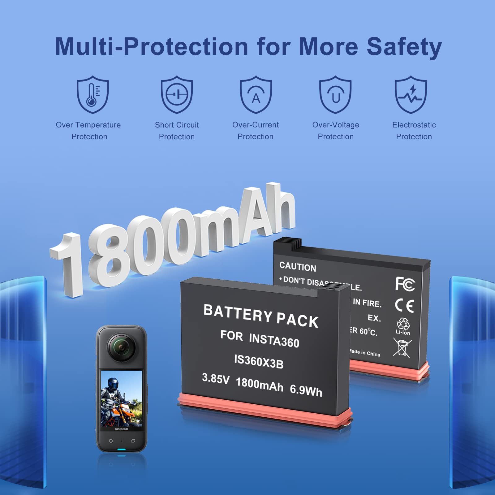 360 X3 Battery(2 Packs) With Fast Battery Charger Hub For Insta360 X3,Quick Battery Charging Storage Station With Misro Sd Card,