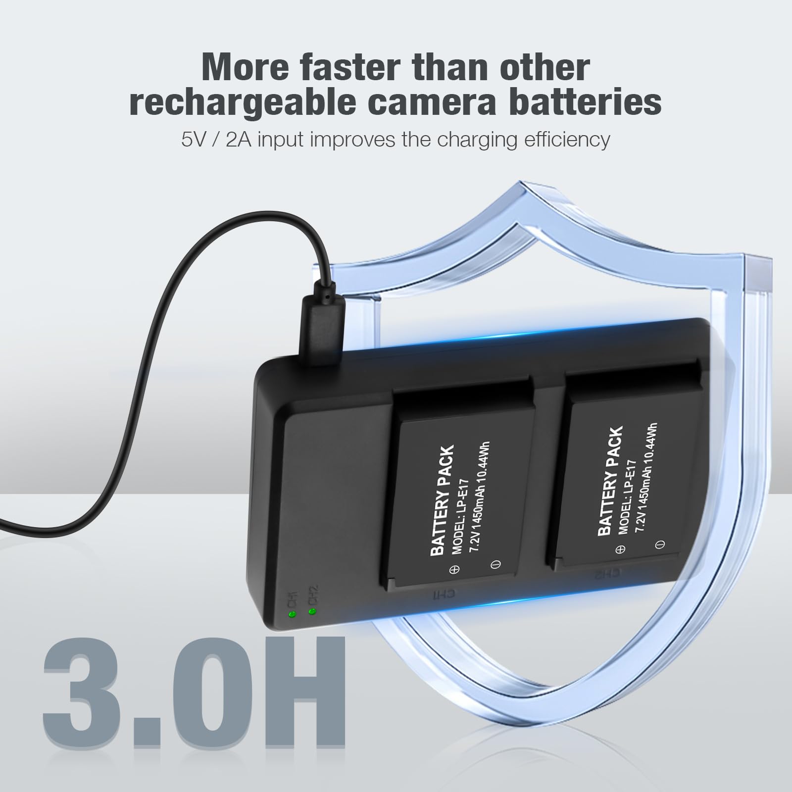 Lp E17 Battery Pack + Dual Usb Charger Compatible With E Rp, Rebel T7I, T6I, T6S, M6, M5, M3, Sl3, Sl2, 77D, 8000D, Kiss X8I, 80