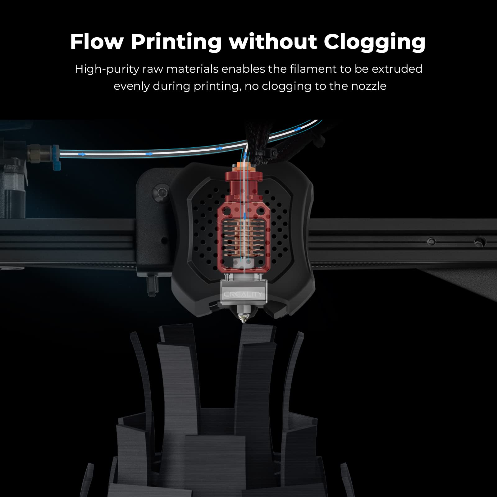 Creality Pla Filament 1.75Mm, Ender Pla 3D Printer Filament No Tangling Without Clogging Smooth Printing No Warping, Fit Most Fd