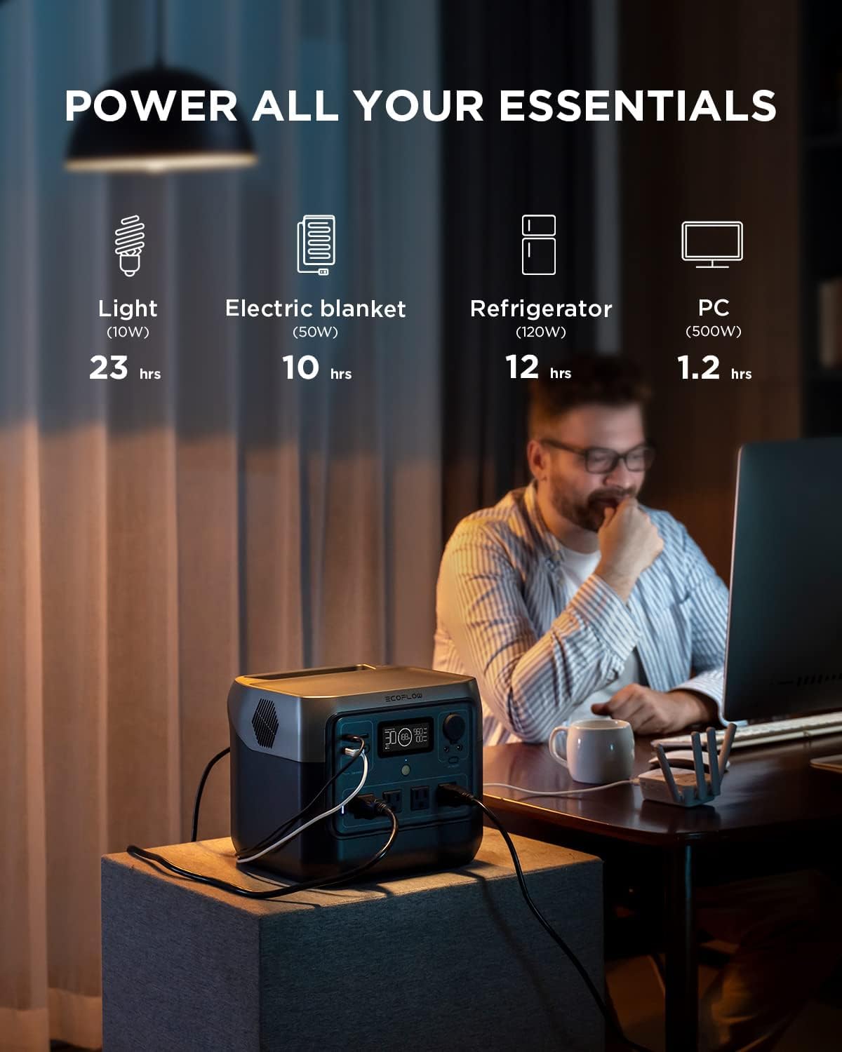 Ef Ecoflow Solar Generator River 2 Pro 768Wh Lifepo4 Battery With 220W Solar Panel, 4X800W Ac Outlets (1600W Surge), Portable Po