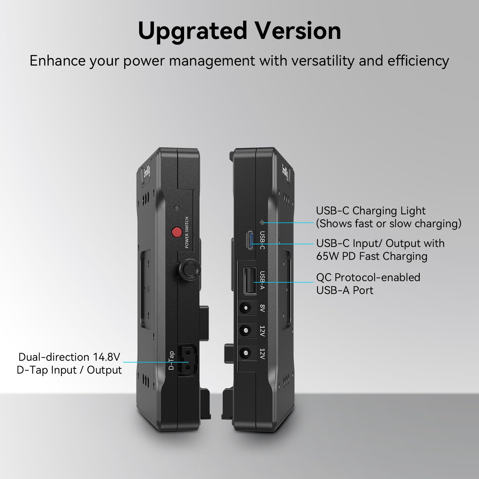 Smallrig V Mount Battery Adapter Plate With Pd 65W Usb-C Quick Charger, Qc Protocol Usb-A, D-Tap, 8V & 12V Dc Port, 15 Mm Rod Cl