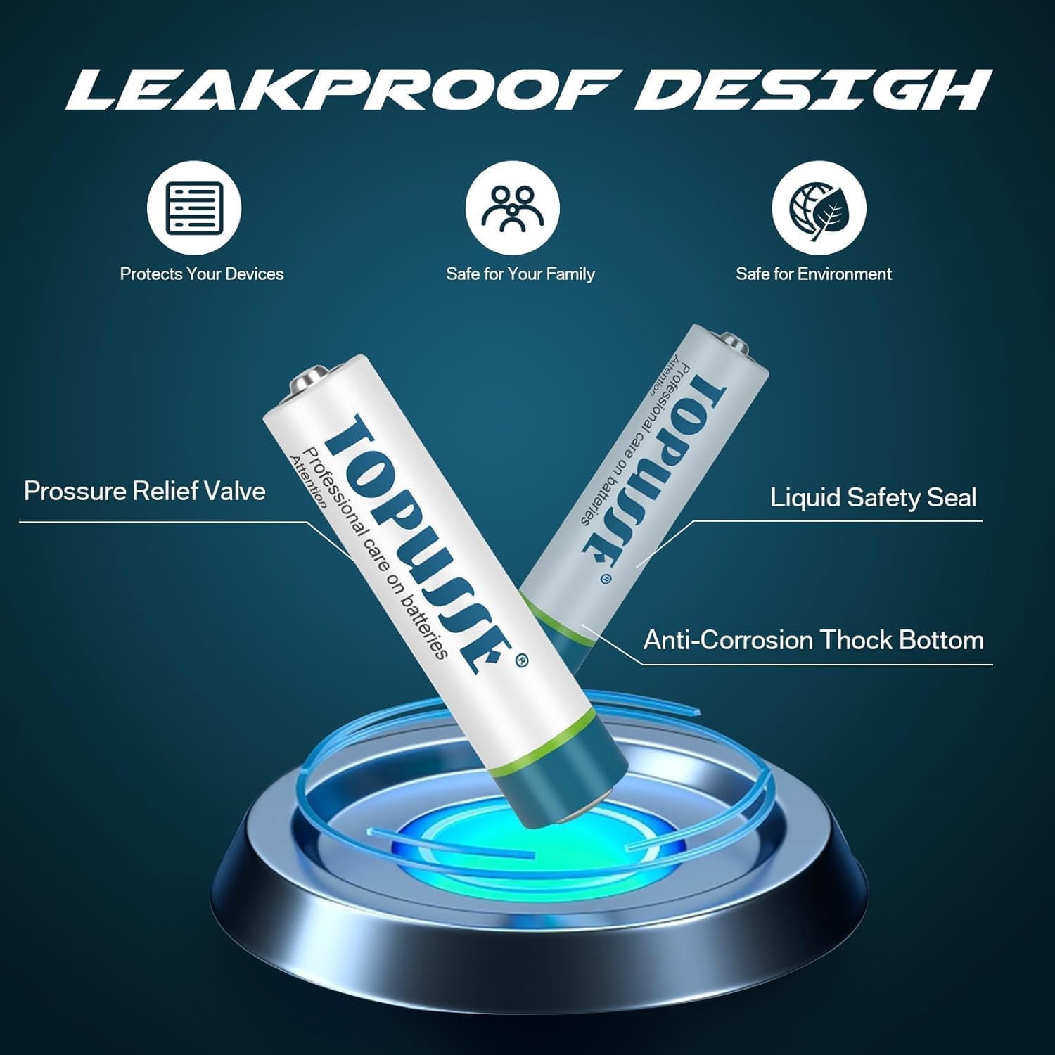 Topusse 60 Pack Aa Batteries, Long Lasting Alkaline 1.5V Leakproof Double A Size Battery,10-Year Shelf Life