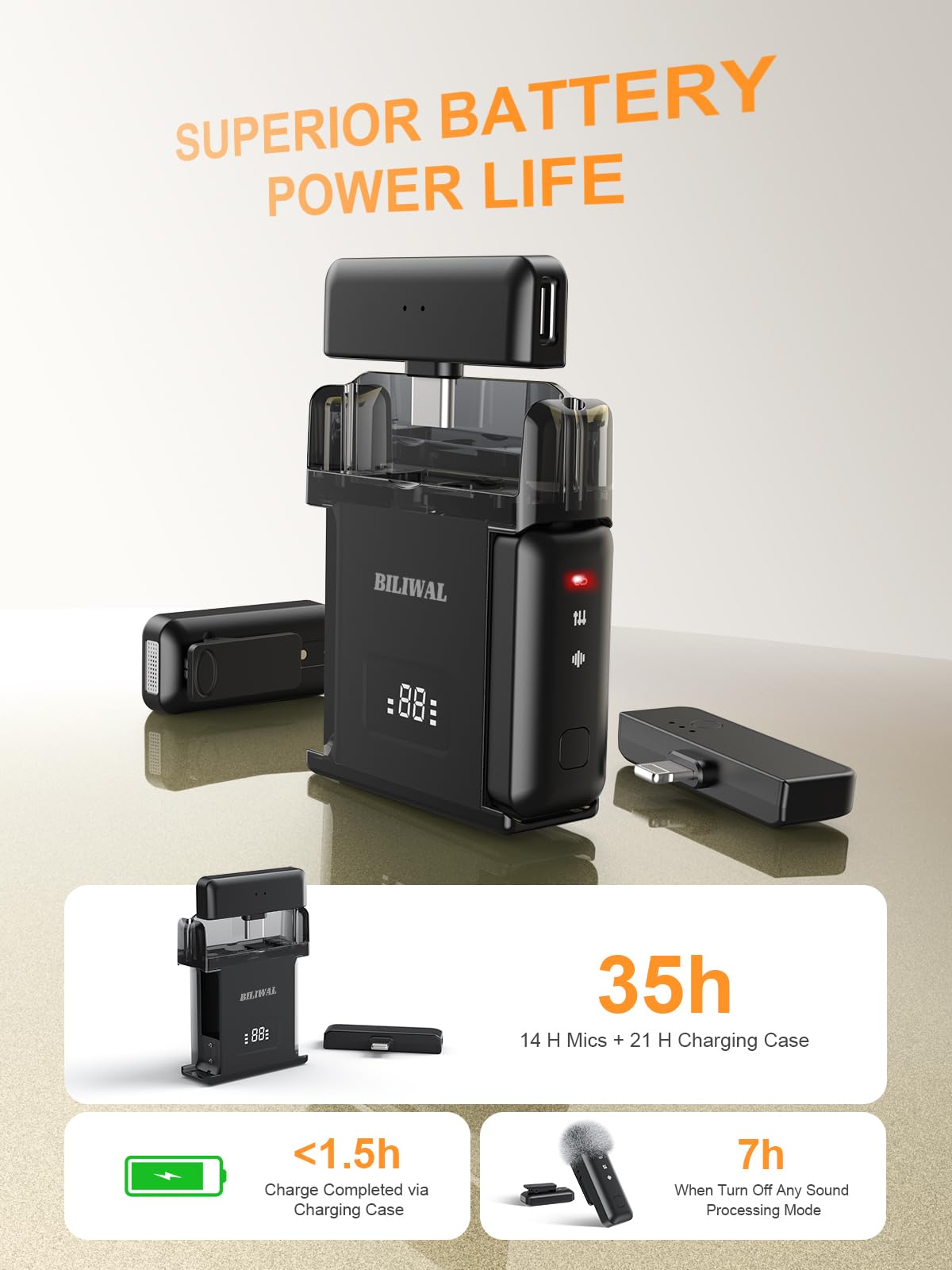 Biliwal Wireless Lavalier Microphone For Iphone/Android/Laptop With Magnetic Wind Muff/Patch/Clip, Mini Mic With Noise Reduction