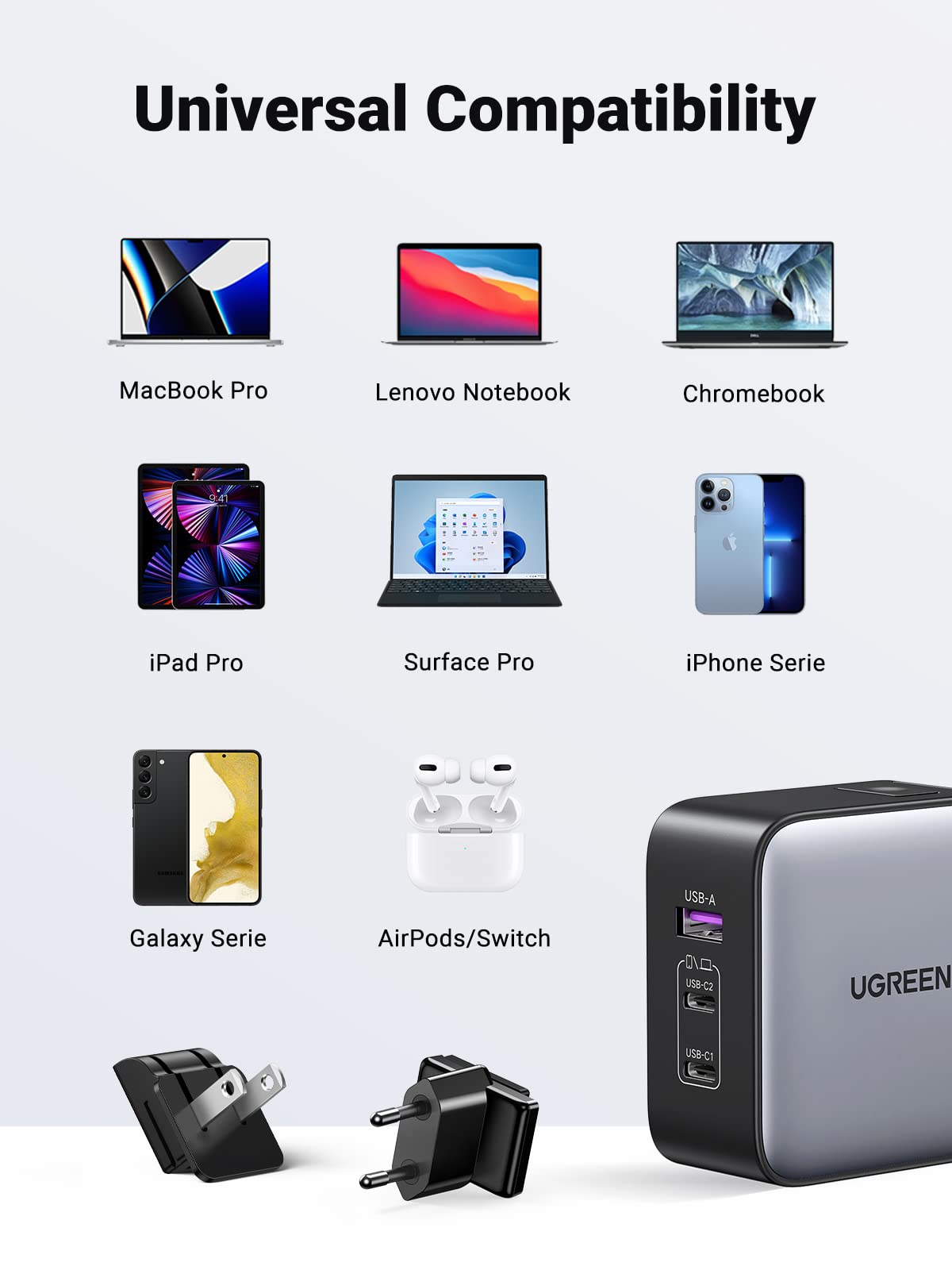 Ugreen 65W Usb C Charger, Nexode 3 Port Travel Charger Gan Fast International Charger With Us Uk Eu Plug, Usb C Power Adapter Fo