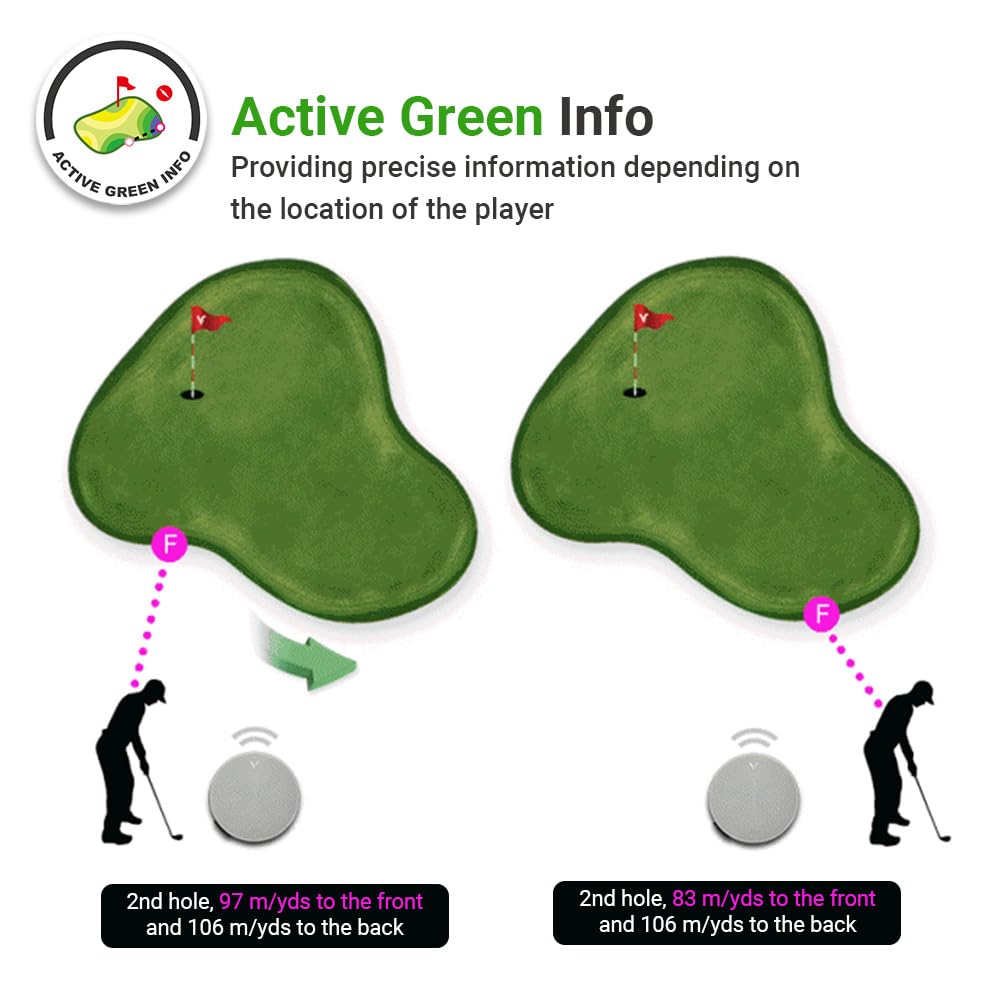 Voice Caddie Vc4 Golf Gps Rangefinder | Voice Output Of Distance Multiple Languages | Auto Slope | Front, Middle, Back Active Gr