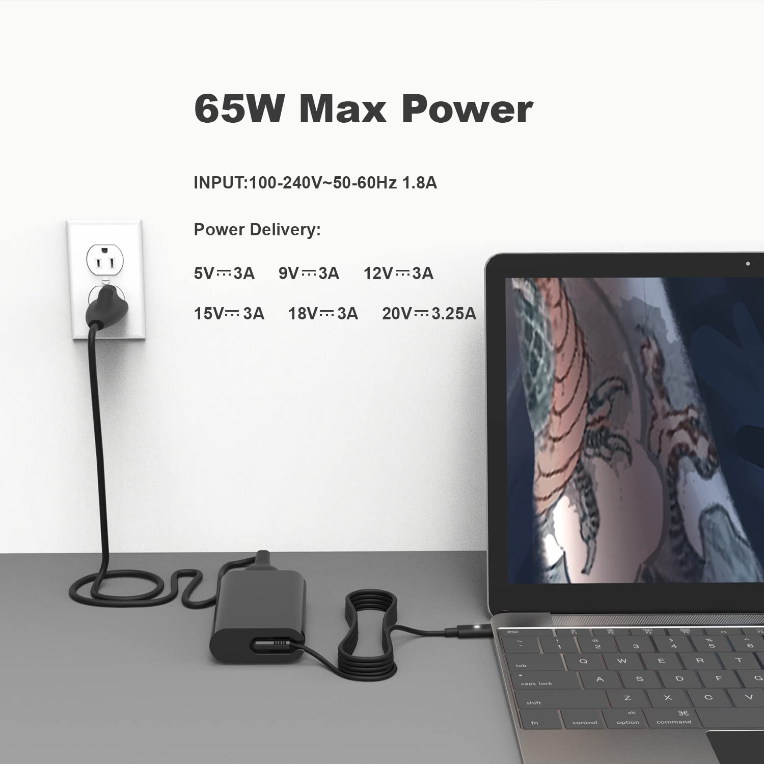 65W 45W Usb C Type C Laptop Charger For Dell Latitude 5420 7400 5520 7420 7390 7370 Xps 12 9250 Xps 13 9370 9380 9333 9360 9365