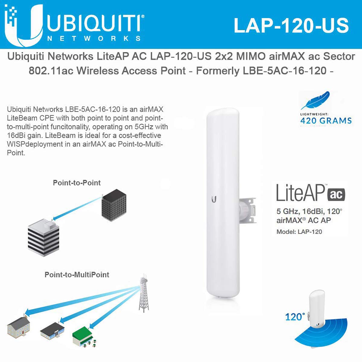 Ubiquiti Liteap Ac 5Ghz Airmax Sector Ap 120 Degree 16Dbi 2X2 Mimo (Lap 120 Us)