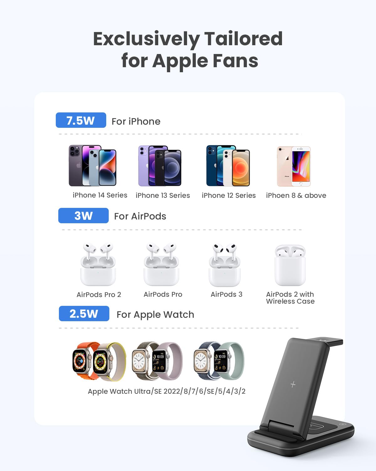 Geekera 3 In 1 Wireless Charging Station, Foldable Wireless Charger Stand For Multiple Apple Devices For Iphone 16 15 14 13 12 1