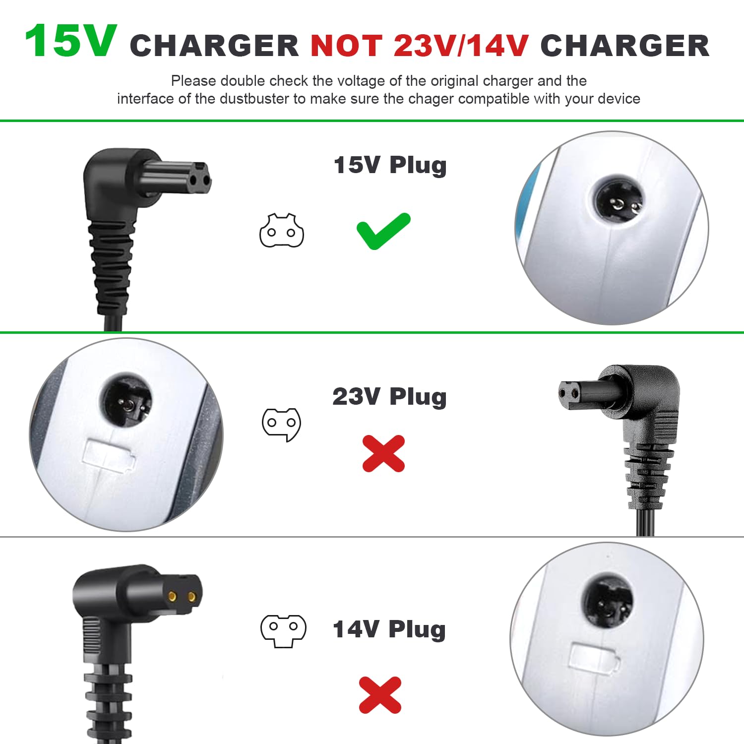 Boeea 15V Charger For Black And Decker 90627870 Dustbuster Handheld Vacuum Hhvi315Jo42 Hhvi320Jr02 Hfvb320J27 Hlva320Js10 S003Aq