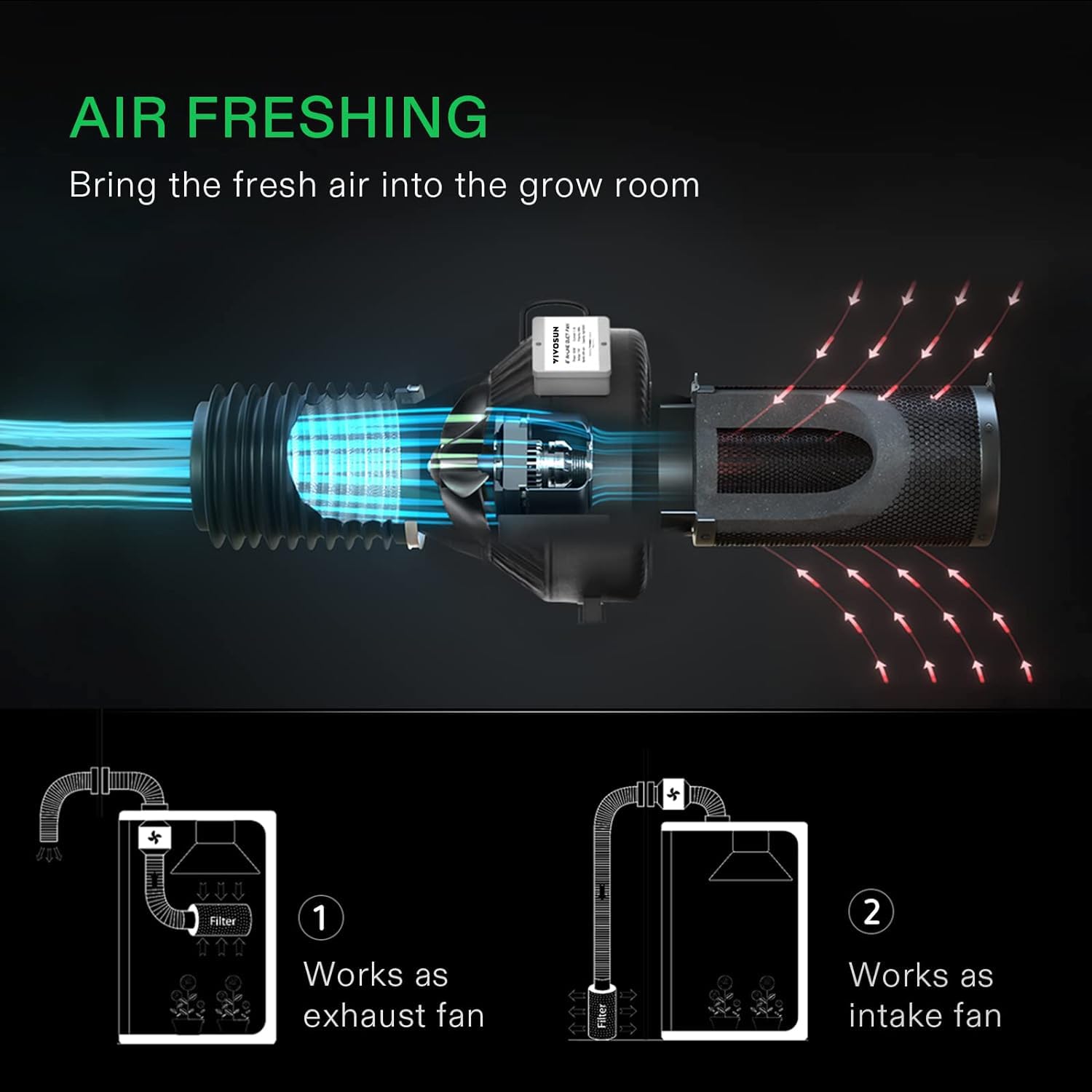 Vivosun Z8 8 Inch Inline Duct Fan, 740 Cfm Ventilation Fan With Variable Speed Controller For Grow Tent, Indoor Garden Ventilati