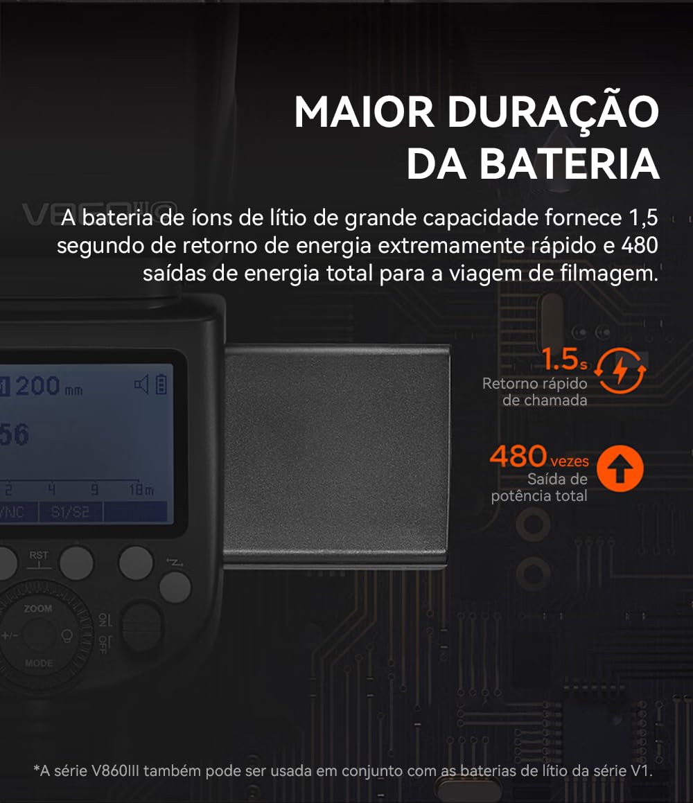 Godox V860Iii-C Flash For Canon