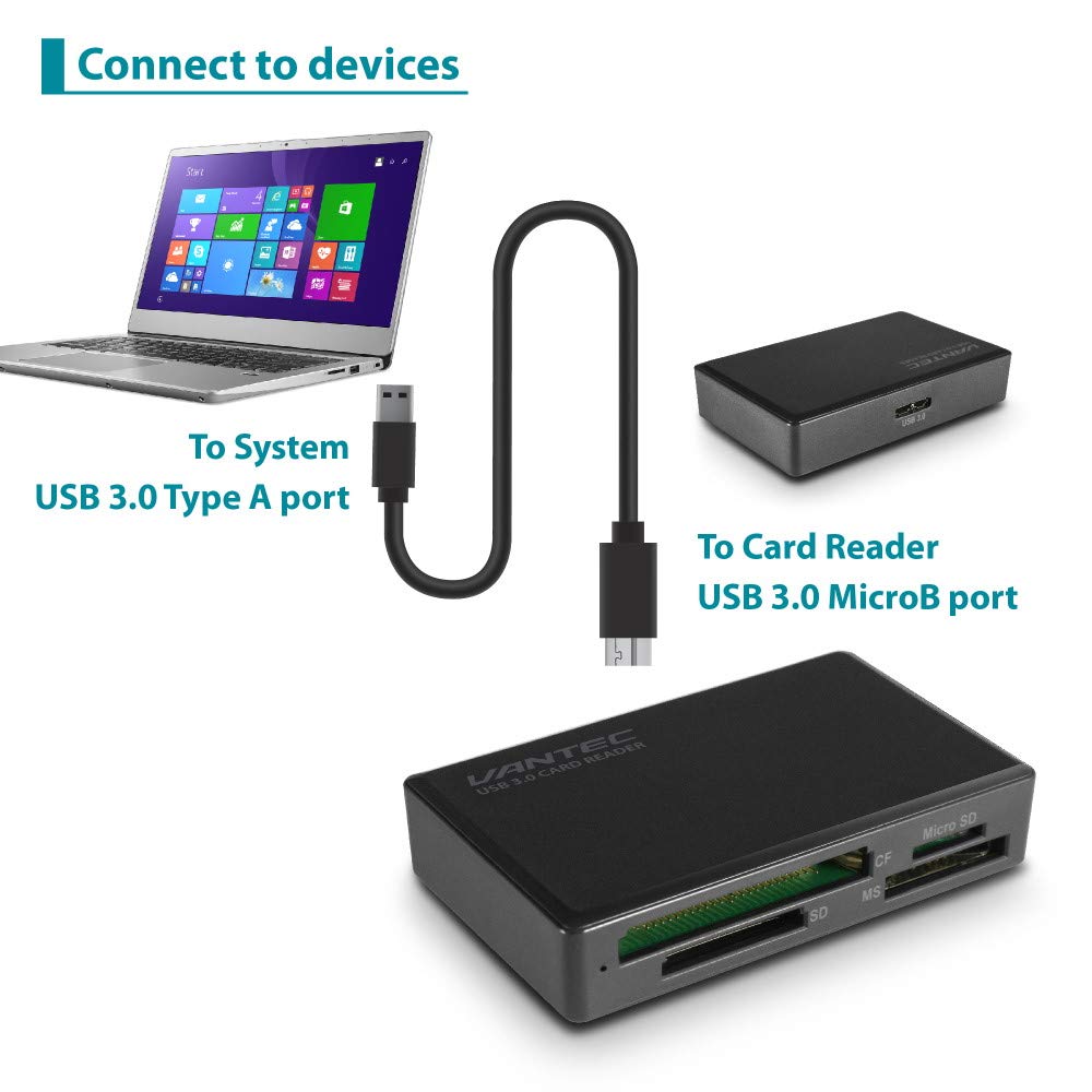 Vantec Usb 3.0 Multi-Card Reader Uhs-Ii, Sd 4.0, Multi-Lun (Ugt-Cr615), Black